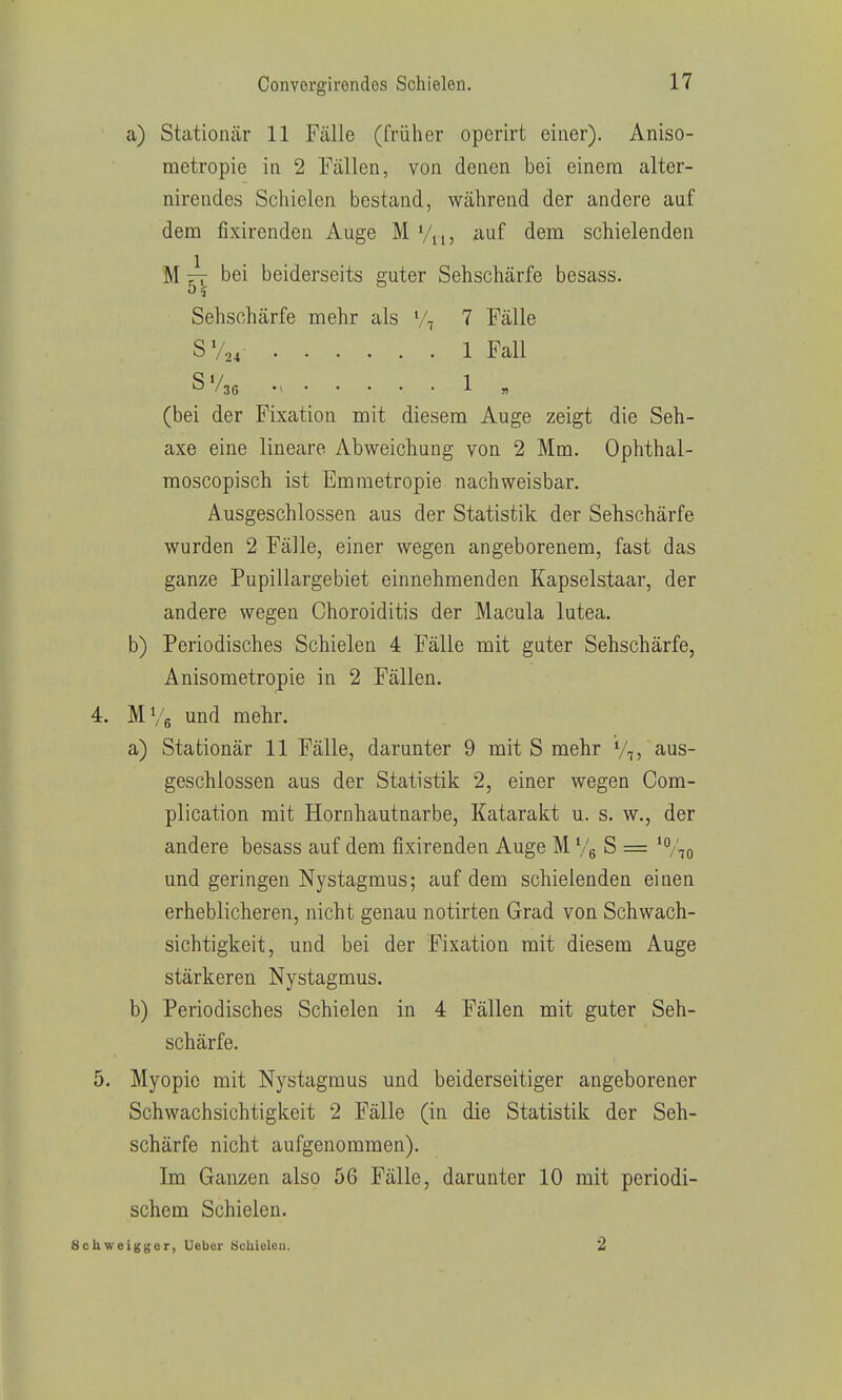 a) Stationär 11 Fälle (früher operirt einer). Aniso- metropie in 2 Fällen, von denen bei einem alter- nirendes Schielen bestand, während der andere auf dem fixirenden Auge M Vj,, auf dem schielenden M rr bei beiderseits guter Sehschärfe besass. Sehschärfe mehr als V^ 7 Fälle SV24 1 Fall SV36 1 . (bei der Fixation mit diesem Auge zeigt die Seh- axe eine lineare Abweichung von 2 Mm. Ophthal- moscopisch ist Emmetropie nachweisbar. Ausgeschlossen aus der Statistik der Sehschärfe wurden 2 Fälle, einer wegen angeborenem, fast das ganze Pupillargebiet einnehmenden Kapselstaar, der andere wegen Choroiditis der Macula lutea. b) Periodisches Schielen 4 Fälle mit guter Sehschärfe, Anisometropie in 2 Fällen. 4. MVe und mehr. a) Stationär 11 Fälle, darunter 9 mit S mehr V,, aus- geschlossen aus der Statistik 2, einer wegen Com- plication mit Hornhautnarbe, Katarakt u. s. w., der andere besass auf dem fixirenden Auge M Ve S = und geringen Nystagmus; auf dem schielenden einen erheblicheren, nicht genau notirten Grad von Schwach- sichtigkeit, und bei der Fixation mit diesem Auge stärkeren Nystagmus. b) Periodisches Schielen in 4 Fällen mit guter Seh- schärfe. 5. Myopie mit Nystagmus und beiderseitiger angeborener Schwachsichtigkeit 2 Fälle (in die Statistik der Seh- schärfe nicht aufgenommen). Im Ganzen also 56 Fälle, darunter 10 mit periodi- schem Schielen. Schweigger, Ueber äulxiclcii. 2