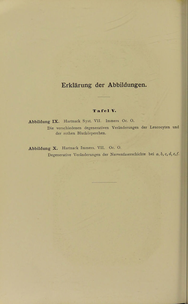 T a f e 1 V. Abbildung IX. Hartnack Syst. VII. Immers Oc. O. Die verschiedenen degenerativen Veränderungen der Leucocyten und der rothen Blutkörperchen. Abbildung X. Hartnack Immers. VII. Oc. O. Degenerative Veränderungen der Nervenfaserschichte bei a,b,e,d,e,f.