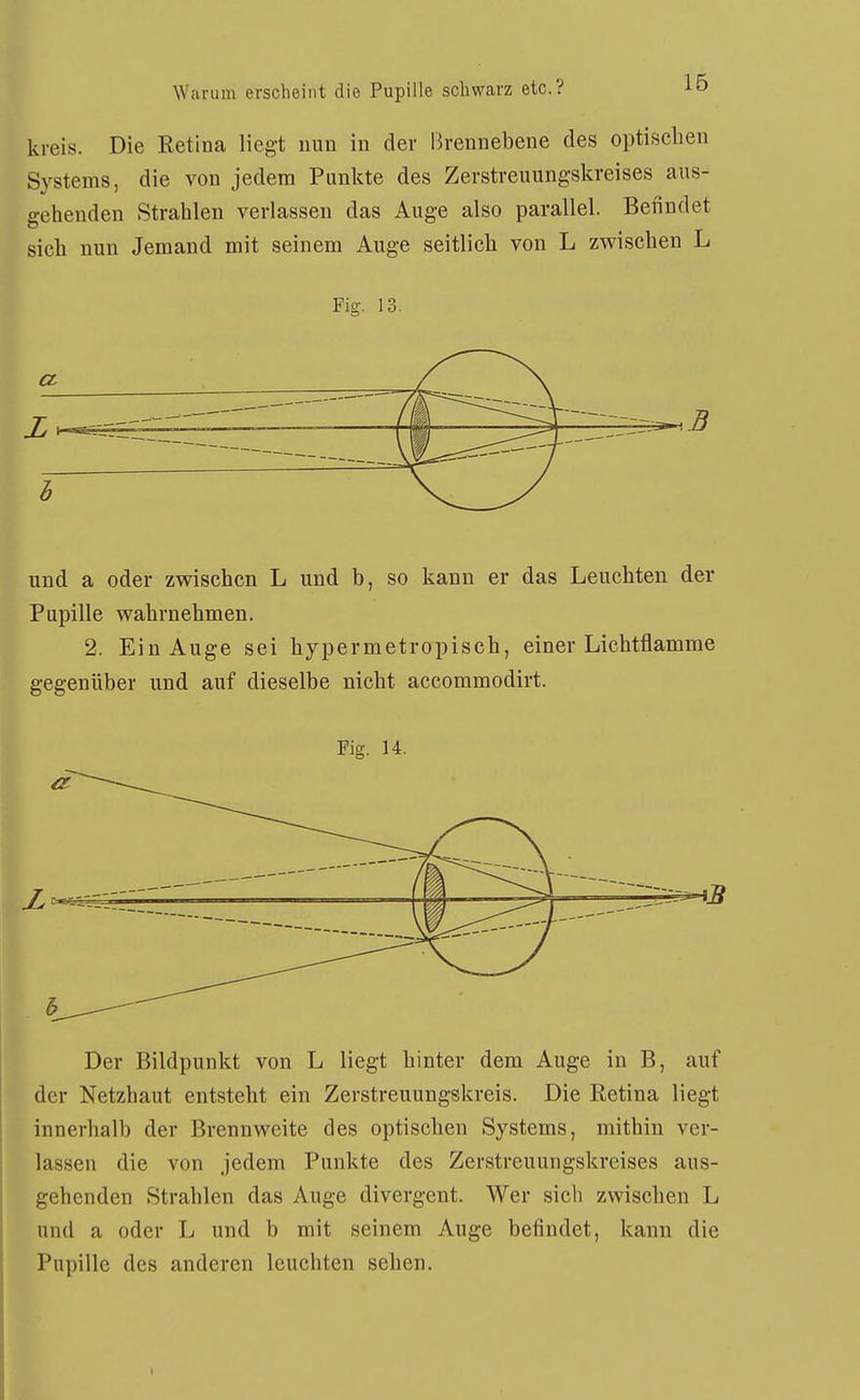 kreis. Die Retina liegt nun in der I3rennebene des optischen Systems, die von jedem Punkte des Zerstreiiungskreises aus- gehenden Strahlen verlassen das Auge also parallel. Befindet sich nun Jemand mit seinem Auge seitlich von L zwischen L Fig. 13. und a oder zwischen L und b, so kann er das Leuchten der Pupille wahrnehmen. 2. Ein Auge sei hypermetropisch, einer Lichtflamme gegenüber und auf dieselbe nicht accommodirt. Fig. 14. Der Bildpunkt von L liegt hinter dem Auge in B, auf der Netzhaut entsteht ein Zerstreuungskreis. Die Retina liegt innerhalb der Brennweite des optischen Systems, mithin ver- lassen die von jedem Punkte des Zerstreuungskreises aus- gehenden Strahlen das Auge divergent. Wer sich zwischen L und a oder L und b mit seinem Auge befindet, kann die Pupille des anderen leuchten sehen.