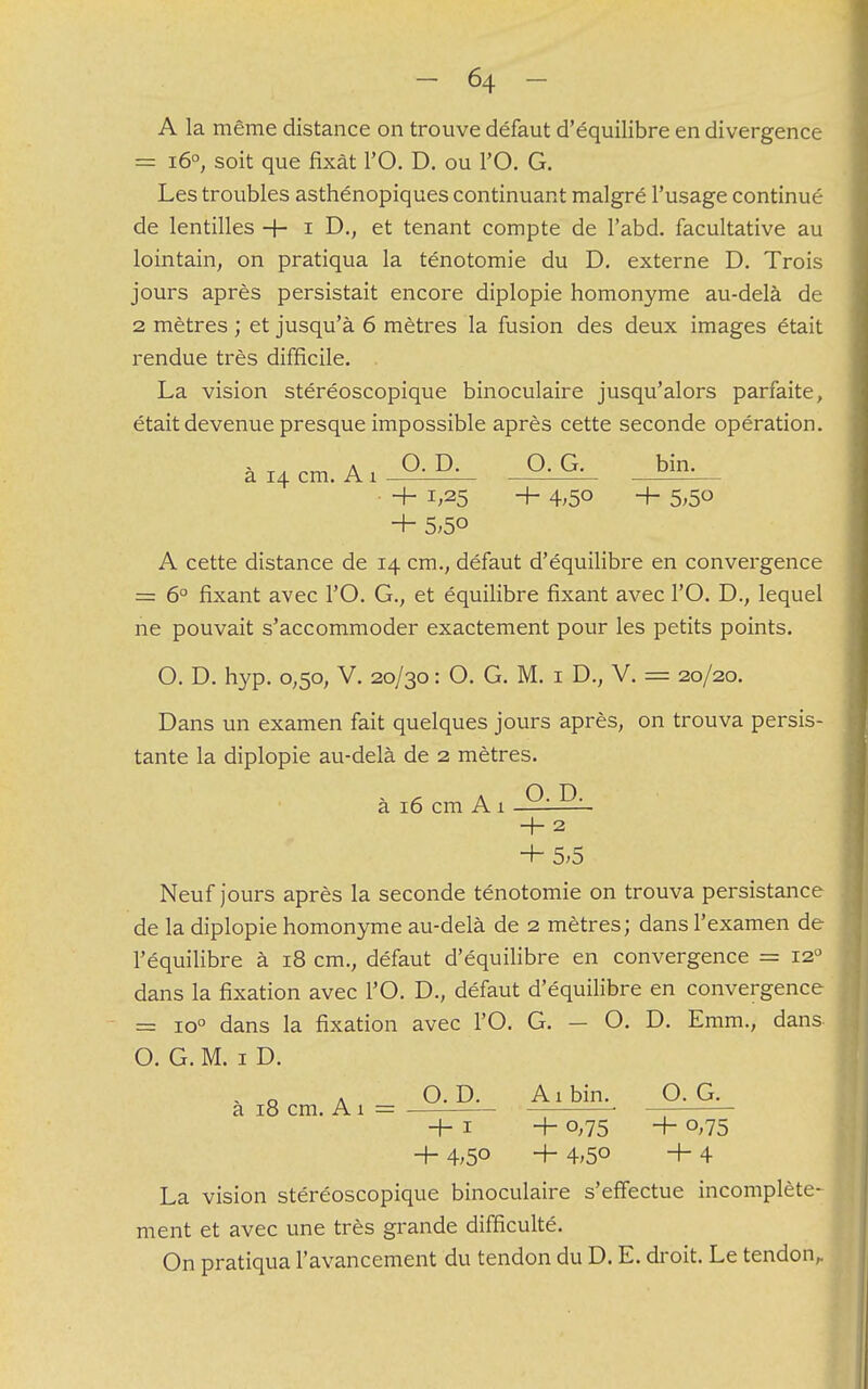 A la même distance on trouve défaut d'équilibre en divergence = i6°, soit que fixât l'O. D. ou l'O. G. Les troubles asthénopiques continuant malgré l'usage continué de lentilles -f- i D.; et tenant compte de l'abd. facultative au lointain, on pratiqua la ténotomie du D. externe D. Trois jours après persistait encore diplopie homonyme au-delà de 2 mètres ; et jusqu'à 6 mètres la fusion des deux images était rendue très difficile. . La vision stéréoscopique binoculaire jusqu'alors parfaite, était devenue presque impossible après cette seconde opération. à 14 cm. Ai °-D- bim_ 4- 1,25 4- 4,50 + 5,50 4- 5,5° A cette distance de 14 cm., défaut d'équilibre en convergence = 6° fixant avec l'O. G., et équilibre fixant avec l'O. D., lequel ne pouvait s'accommoder exactement pour les petits points. O. D. hyp. 0,50, V. 20/30 : O. G. M. 1 D., V. = 20/20. Dans un examen fait quelques jours après, on trouva persis- tante la diplopie au-delà de 2 mètres. - * a O. D. a 16 cm A 1 + 2 + 5.5 Neuf jours après la seconde ténotomie on trouva persistance de la diplopie homonyme au-delà de 2 mètres; dans l'examen de l'équilibre à 18 cm., défaut d'équilibre en convergence = 120 dans la fixation avec l'O. D., défaut d'équilibre en convergence = 10° dans la fixation avec l'O. G. - O. D. Emm., dans- O. G. M. 1 D. » O. D. Aibin. O. G. a 18 cm. A 1 = ■ — 4- 1 4- 0,75 4- 0,75 4- 4.5° 4- 4,5° 4- 4 La vision stéréoscopique binoculaire s'effectue incomplète- ment et avec une très grande difficulté. On pratiqua l'avancement du tendon du D. E. droit. Le tendon.