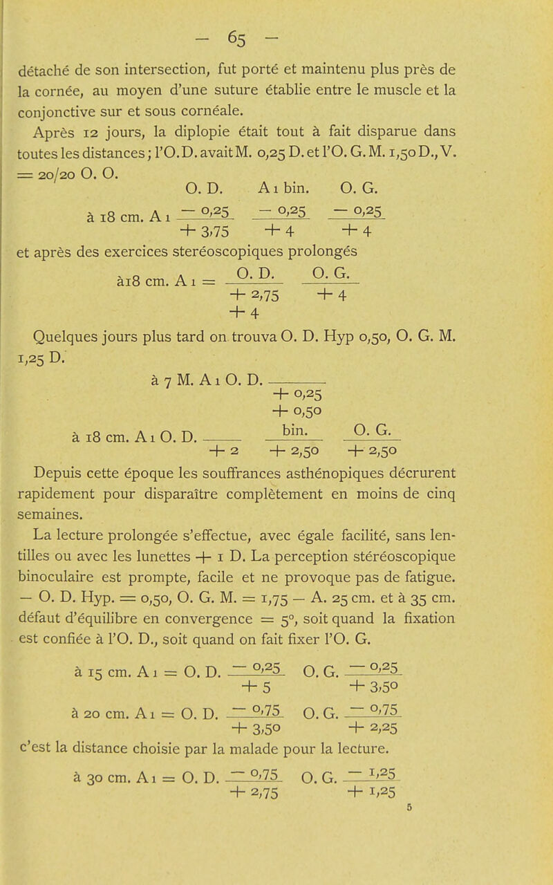 détaché de son intersection, fut porté et maintenu plus près de la cornée, au moyen d'une suture établie entre le muscle et la conjonctive sur et sous cornéale. Après 12 jours, la diplopie était tout à fait disparue dans toutes les distances ; l'O.D. avait M. 0,25 D. et l'O. G. M. 1,50 D., V. = 20/20 O. O. O. D. Ai bin. O. G. à 18 cm. Ai ~°'25 -°>25 -°'25 4- 3;75 +4 + 4 et après des exercices steréoscopiques prolongés ài8cm.Ai = °-D- °- G- 4- 2,75 4- 4 4-4 Quelques jours plus tard on trouva O. D. Hyp 0,50, O. G. M. 1,25 D. à 7 M. A1 O. D. à 18 cm. Ai O. D. 4- 0,25 4- 0,50 bin. O. G. + 2 4- 2,50 4- 2,50 Depuis cette époque les souffrances asthénopiques décrurent rapidement pour disparaître complètement en moins de cinq semaines. La lecture prolongée s'effectue, avec égale facilité, sans len- tilles ou avec les lunettes + 1 D. La perception stéréoscopique binoculaire est prompte, facile et ne provoque pas de fatigue. — O. D. Hyp. = 0,50, O. G. M. = 1,75 — A. 25 cm. et à 35 cm. défaut d'équilibre en convergence = 50, soit quand la fixation est confiée à l'O. D., soit quand on fait fixer l'O. G. à 15 cm. Ai = O. D. ~ °'25 O. G. ~ °'25 4-5 4- 3.5° à 20 cm. Ai = O. D. — °'?5 O. G. ~ °'75 4- 3>5° 4- 2,25 c'est la distance choisie par la malade pour la lecture. à 30 cm. Ai = O.P. ~°'75 O. G. ~ J'25 4- 2,75 4- 1,25 5