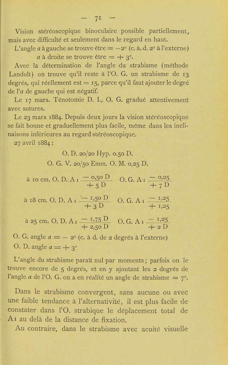 Vision stéréoscopique binoculaire possible partiellement, mais avec difficulté et seulement dans le regard en haut. L'angle a à gauche se trouve être = — 2° (c. à. d. 20 à l'externe) a à droite se trouve être = + 30. Avec la détermination de l'angle du strabisme (méthode Landolt) on trouve qu'il reste à l'O. G. un strabisme de 13 degrés, qui réellement est = 15, parce qu'il faut ajouter le degré de Va de gauche qui est négatif. Le 17 mars. Ténotomie D. L, O. G. gradué attentivement avec sutures. Le 23 mars 1884. Depuis deux jours la vision stéréoscopique se fait bonne et graduellement plus facile, même dans les incli- naisons inférieures au regard stéréoscopique. 27 avril 1884 : O. D. 20/20 Hyp. 0.50 D. O. G. V. 20/50 Emm. O. M. 0,25 D. à 10 cm. O. D. A1 ~ °'5° P O. G. A1 ~ °'25 +5D +7D à 18 cm. O. D. A1 ~ r'5°D O. G. Ai ~ *'25 4- 3 D + 1,25 à 25 cm. O. D. Ai — J'75 D Q, G. A i ~ *'25 + 2,50 D + 2 D O. G. angle a = — 20 (c. à d. de 2 degrés à l'externe) O. D. angle a = + 30 L'angle du strabisme paraît nul par moments ; parfois on le trouve encore de 5 degrés, et en y ajoutant les 2 degrés de l'angle a de l'O. G. on a en réalité un angle de strabisme = 70. Dans le strabisme convergent, sans aucune ou avec une faible tendance à l'alternativité, il est plus facile de constater dans l'O. strabique le déplacement total de Ai au delà de la distance de fixation. Au contraire, dans le strabisme avec acuité visuelle