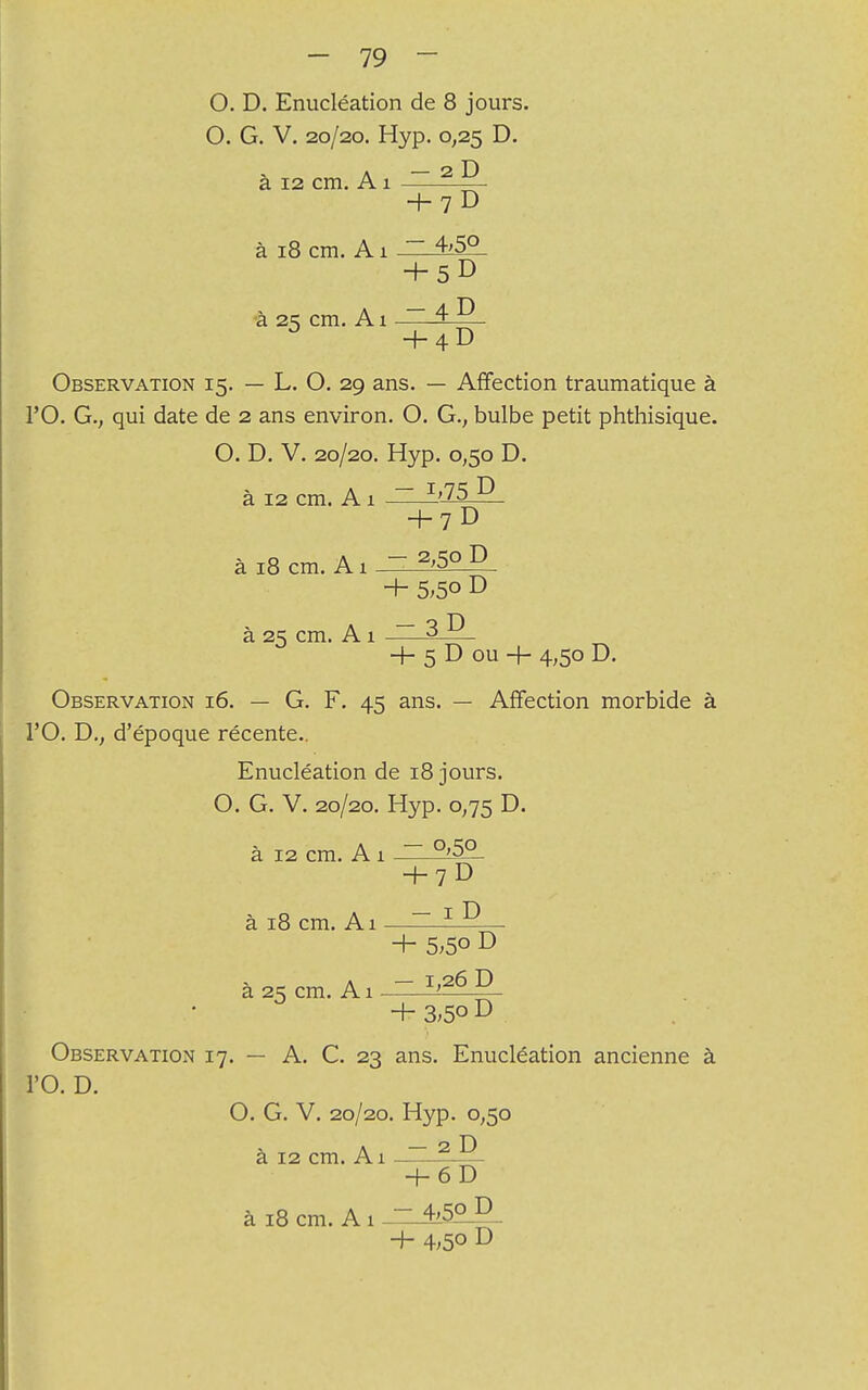 O. D. Enucléation de 8 jours. O. G. V. 20/20. Hyp. 0,25 D. - 2D à 12 cm. A1 + 7D à 18 cm. A1 ~ 4>5° + 5D à 2s cm. Ai ~ 4 D Observation 15. — L. O. 29 ans. — Affection traumatique à l'O. G., qui date de 2 ans environ. O. G., bulbe petit phthisique. O. D. V. 20/20. Hyp. 0,50 D. à 12 cm. A1 i,75 D f-7D à 18 cm. Ai -2'5°D + S5o D à 25 cm. A1 3D + 5 D ou -h 4;5° D. Observation 16. — G. F. 45 ans. — Affection morbide à l'O. D.; d'époque récente.. Enucléation de 18 jours. O. G. V. 20/20. Hyp. 0,75 D. à 12 cm. A1 ~ °'5- + 7D à 18 cm. Ai 5,5° D à 25 cm. Ai ~^26D + 3,5° D Observation 17. — A. C. 23 ans. Enucléation ancienne à l'O. D. O. G. V. 20/20. Hyp. 0,50 à 12 cm. A1 — 4- 6 D à 18 cm. A 1 ~ 4,5gJP_ 4- 4,5° D