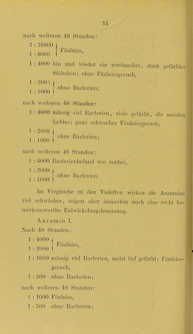 iiach -weiteren 48 Stunden: 1 :16000 ) 1:8000 l^^^^^''^ 1 : 4000 hin und wieder ein vereinzeltes, stark gefärbtes Stäbchen; ohne Fäulnissgeruch, 1 : 200.1 i nach weiteren 48 Stunden: 1 : 4000 massig viel Bactcrien, viele gefärbt, die meisten farblos; ganz schwacher Fäulnissgerucii, 1 : 2000 ) Im Vergleiche zu den Violetten wirken die Auramine viel schwächer, zeigen aber immerhin noch eine recht be- merkenswerthe Entwickelungshemmung. Aur am in I. Nach 48 Stunden: 1 : 1000 mässig viel Baclerion, meist tief gefärbt; Fäulniss geruch, 1 : 500 ohne Bactcrien; nach weiteren 48 Stunden: 1 : 1000 Fäulniss, 1 : 500 ohne Baclerien; nach weiteren 48 Stunden: 1 : 4000 Bacterienbefund wie vorher, 1 : 2000 i i 4 r r.r. \ ohuc Bacterieu.