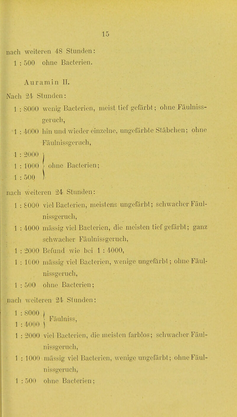 nach weiteren 48 Stunden: 1 : 500 ohne Bacterien. Auramin II. Nach 24 Stunden: 1 : SOOO wenig Bactei'ion, meist lief gefärbt; ohne Fäulniss- geruch, 1 : 4000 hinund wieder einzehie, ungefärbte Stäbchen; ohne Fäulnissger ach, ■1 : 2000 j 1 : 1000 [ ohne Bacterien; 1 : 500 ) nach weiteren 24 Stunden: 1 : 6000 viel Bacterien, meistens ungefärbt; schwacher Fäul- nissgeruch, 1 : 4000 mässig viel Bacterien, die meisten tief gefärbt; ganz schwacher Fäulnissgeruch, 1 : 2000 BefQiid wie bei 1 : 4000, 1 : 1000 mässig viel Bacterien, wenige ungefärbt; ohne Fäul- nissgeruch, 1 : 500 ohne Bacterien: nacli weiteren 24 Stunden: 1 : 8000 1 . ' Fänlniss, 1 : 4000 ] 1 : 2000 viel Bacterien, die meisten farblos; schwacher Fäul- nlssgorucli, 1 : 1000 mässig viel Bacterien, wenige ungefärbt; ohneFäul- nissgcruch, 1 : 500 ohne Bacterien;