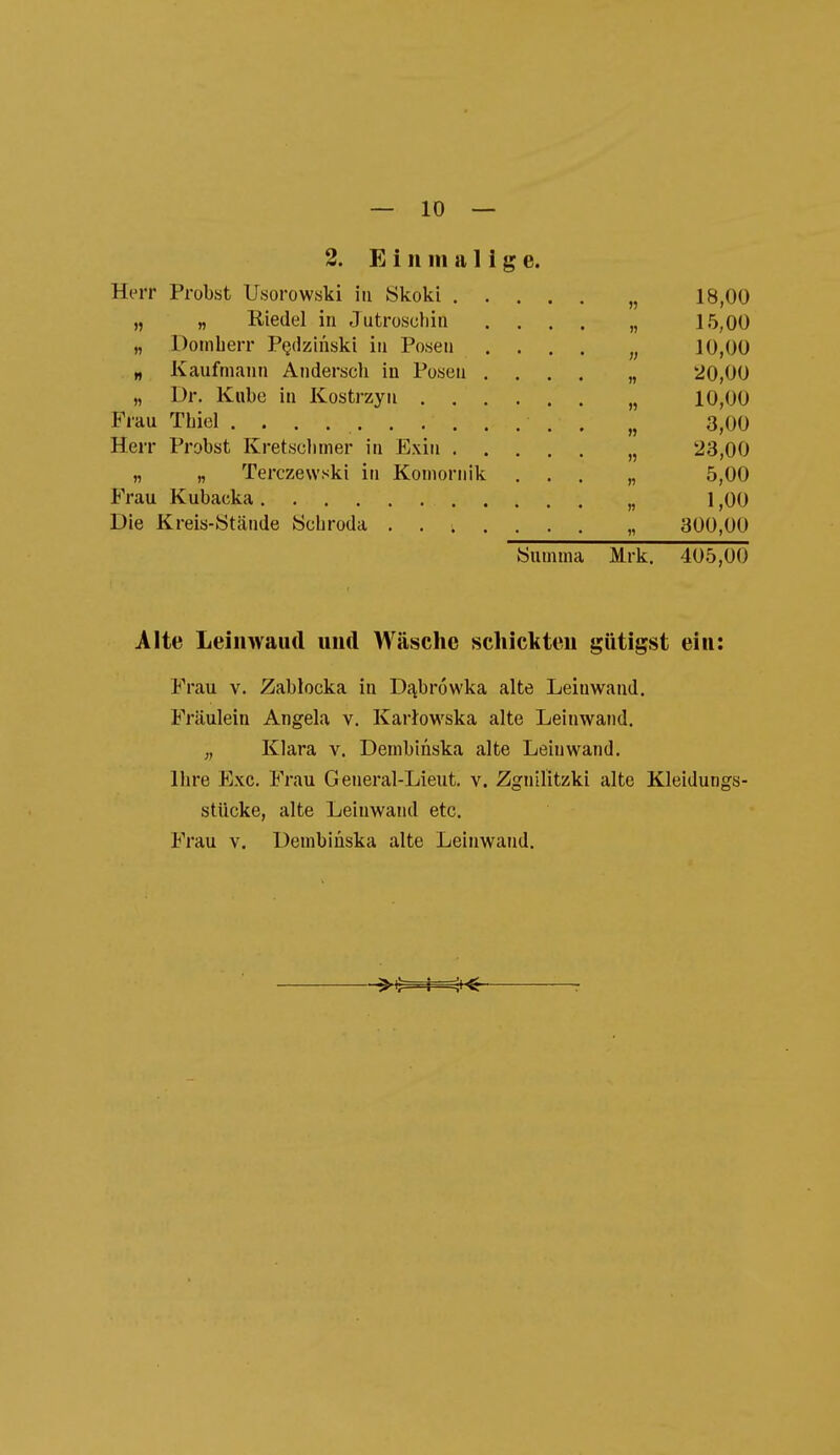 3. Ein in a 1 i g e. Herr Probst Usorowski in ISkoki „ 18,00 » n Riedel in Jutrosuhin .... „ 15,00 „ Domherr P^dzinski in Posen .... „ 10,00 „ Kaufmann Andersch in Posen .... „ 20,00 „ Dr. Kube in Kostrzyn „ 10,00 Frau Thiel „ 3,00 Herr Probst Kretsclimer in Exin „ 23,00 „ „ Terczewski in Komornik ... „ 5,00 Frau Kubacka „ 1,00 Die Kreis-iStände Schroda „ 300,00 öumma Mvk. 405,00 Alte Leiiiwaud und Wäsche scliicltten gütigst ein: Frau V. Zablocka in D{\br6wka alte Leinwand. Fräulein Angela v. Kariowska alte Leinwand. „ Klara v. Dembinska alte Leinwand. Ihre Exc. Frau G eneral-Lieut. v. Zgnilitzki alte Kleidungs- stücke, alte Leinwand etc. Frau V. Dembinska alte Leinwand. 9i i ^