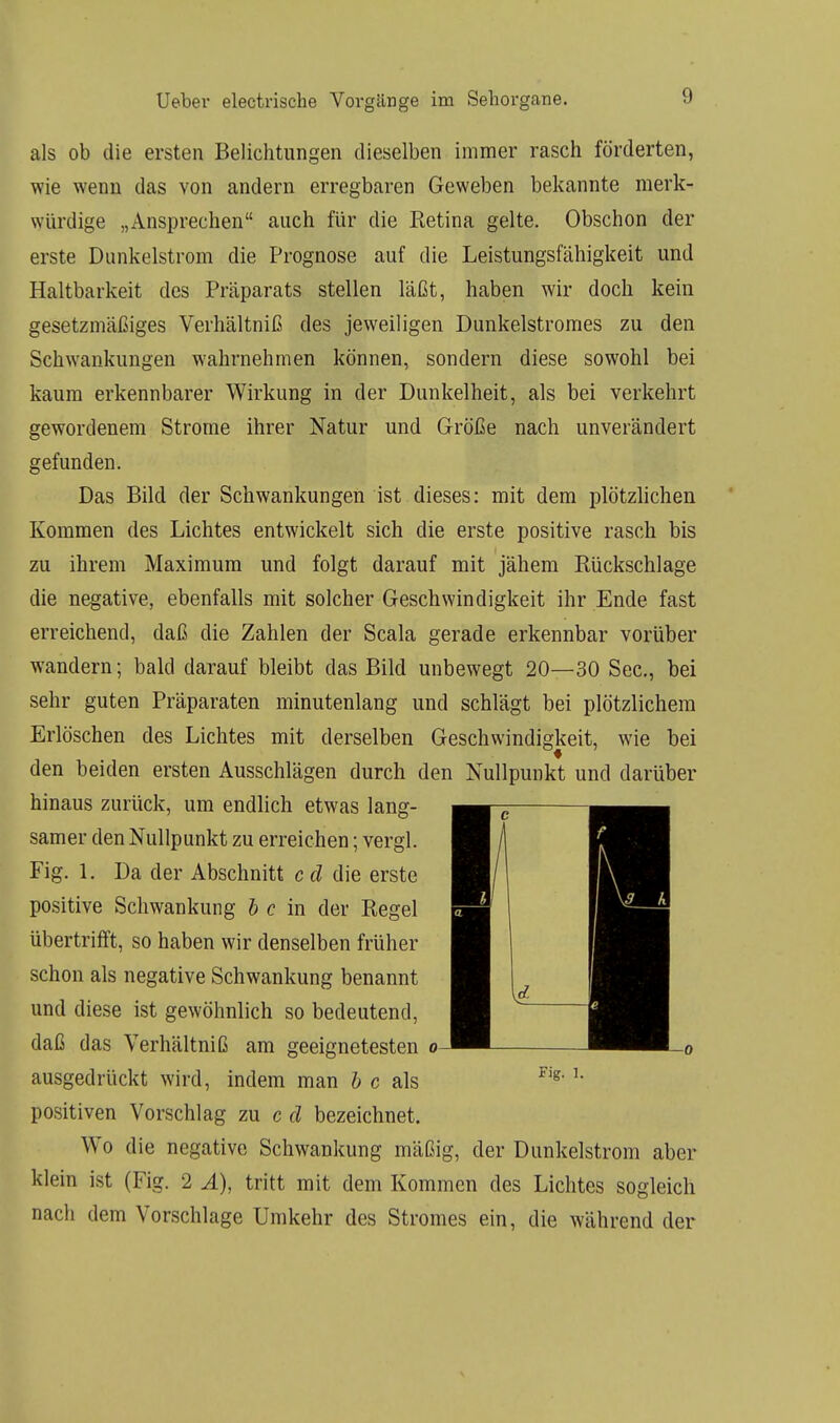 als ob die ersten Belichtungen dieselben immer rasch förderten, wie wenn das von andern erregbaren Geweben bekannte merk- würdige „Ansprechen auch für die Retina gelte. Obschon der erste Dunkelstrom die Prognose auf die Leistungsfähigkeit und Haltbarkeit des Präparats stellen läßt, haben wir doch kein gesetzmäßiges Verhältniß des jeweiligen Dunkelstromes zu den Schwankungen wahrnehmen können, sondern diese sowohl bei kaum erkennbarer Wirkung in der Dunkelheit, als bei verkehrt gewordenem Strome ihrer Natur und Größe nach unverändert gefunden. Das Bild der Schwankungen ist dieses: mit dem plötzlichen Kommen des Lichtes entwickelt sich die erste positive rasch bis zu ihrem Maximum und folgt darauf mit jähem Rückschläge die negative, ebenfalls mit solcher Geschwindigkeit ihr Ende fast erreichend, daß die Zahlen der Scala gerade erkennbar vorüber wandern; bald darauf bleibt das Bild unbewegt 20—30 See, bei sehr guten Präparaten minutenlang und schlägt bei plötzlichem Erlöschen des Lichtes mit derselben Geschwindigkeit, wie bei den beiden ersten Ausschlägen durch den Nullpunkt und darüber hinaus zurück, um endlich etwas lang- samer den Nullpunkt zu erreichen; vergl. Fig. 1. Da der Abschnitt c d die erste positive Schwankung b c in der Regel übertrifft, so haben wir denselben früher schon als negative Schwankung benannt und diese ist gewöhnlich so bedeutend, daß das Verhältniß am geeignetesten ausgedrückt wird, indem man b c als positiven Vorschlag zu c d bezeichnet. Wo die negative Schwankung mäßig, der Dunkelstrom aber klein ist (Fig. 2 Ä), tritt mit dem Kommen des Lichtes sogleich nach dem Vorschlage Umkehr des Stromes ein, die während der