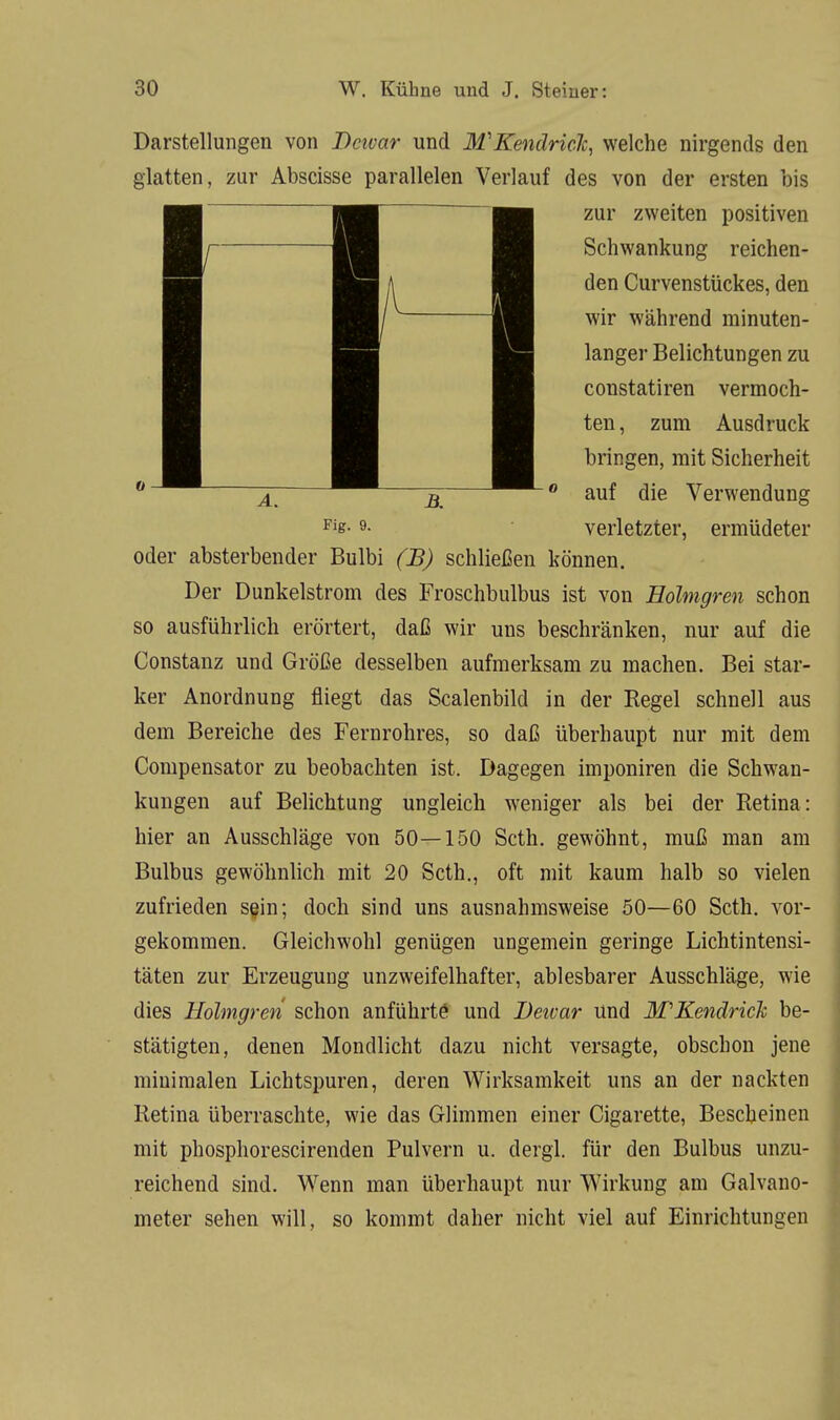 Darstellungen von Dcivar und M1 Kendrick, welche nirgends den glatten, zur Abscisse parallelen Verlauf des von der ersten bis Izur zweiten positiven Schwankung reichen- den Curvenstückes, den wir während minuten- langer Belichtungen zu constatiren vermoch- ten , zum Ausdruck bringen, mit Sicherheit 0 auf die Verwendung me- 9- verletzter, ermüdeter oder absterbender Bulbi (B) schließen können. Der Dunkelstrom des Froschbulbus ist von Eolmgren schon so ausführlich erörtert, daß wir uns beschränken, nur auf die Constanz und Größe desselben aufmerksam zu machen. Bei star- ker Anordnung fliegt das Scalenbild in der Regel schnell aus dem Bereiche des Fernrohres, so daß überhaupt nur mit dem Compensator zu beobachten ist. Dagegen imponiren die Schwan- kungen auf Belichtung ungleich weniger als bei der Retina : hier an Ausschläge von 50—150 Seth, gewöhnt, muß man am Bulbus gewöhnlich mit 20 Seth., oft mit kaum halb so vielen zufrieden sein; doch sind uns ausnahmsweise 50—60 Seth, vor- gekommen. Gleichwohl genügen ungemein geringe Lichtintensi- täten zur Erzeugung unzweifelhafter, ablesbarer Ausschläge, wie dies Holmgren schon anführte und Deivar und WKendrich be- stätigten, denen Mondlicht dazu nicht versagte, obschon jene minimalen Lichtspuren, deren Wirksamkeit uns an der nackten Retina überraschte, wie das Glimmen einer Cigarette, Bescheinen mit phosphorescirenden Pulvern u. dergl. für den Bulbus unzu- reichend sind. Wenn man überhaupt nur Wirkung am Galvano- meter sehen will, so kommt daher nicht viel auf Einrichtungen