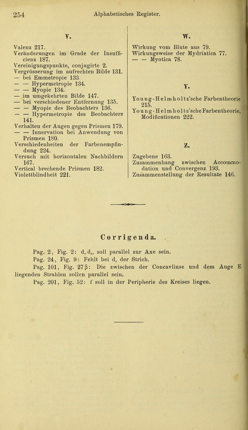 V. Valenz 217. Veränderungen im Grade der Insuffi- cienz 187. Vereinigungspunkte, conjugirte 2. Vergrösserung im aufrechten Bilde 131. — bei Emmetropie 133. — — Hypermetropie 134. Myopie 134. — im umgekehrten Bilde 147. — bei verschiedener Entfernung 135. — — Myopie des Beobachters 136. — — Hypermetropie des Beobachters 141. Verhalten der Augen gegen Prismen 179. Innervation bei Anwendung von Prismen 180. Verschiedenheiten der Farbenempfin- dung 224. Versuch mit horizontalen Nachbildern 167. Vertical brechende Prismen 182. Violettblindheit 221. W. Wirkung vom Blute aus 79. Wirkungsweise der Mydriatica 77. Myotica 78. T. Young-Helmholtz'sche Farbentheorie 215. Young-Helmholt z'sche Farbentheorie, Modificationen 222. Z. Zugebene 163. Zusammenhang zwischen Accommo- dation und Convergenz 193. Zusammenstellung der Resultate 146. Corrigenda. , Pag. 2, Fig. 2: d, d„ soll parallel zur Axe sein. Pag. 24, Fig. 9: Fehlt bei d, der Strich. Pag. 101, Fig. 27 ß: Die zwischen der Concavlinse und dem Auge E liegenden Strahlen sollen parallel sein. Pag. 201, Fig. 52: f soll in der Peripherie des Kreises liegen.