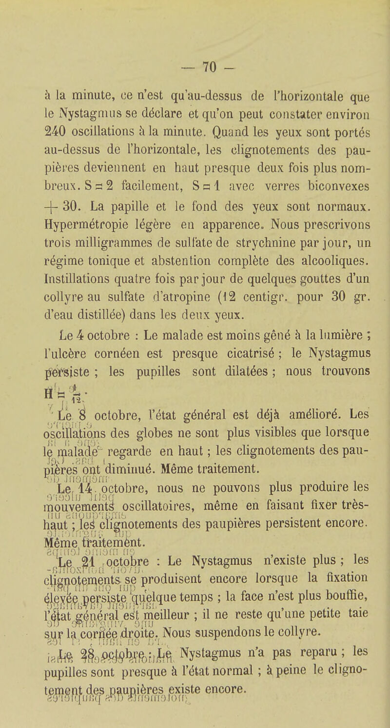 à la minute, ce n'est qu'au-dessus de l'horizontale que le Nystagmus se déclare et qu?on peut constater environ 240 oscillations à la minute. Quand les yeux sont portés au-dessus de l'horizontale, les clignotements des pau- pières deviennent en haut presque deux fois plus nom- breux. S s 2 facilement, S = l avec verres biconvexes -j- 30. La papille et le fond des yeux sont normaux. Hypermétropie légère en apparence. Nous prescrivons trois milligrammes de sulfate de strychnine par jour, un régime tonique et abstention complète des alcooliques. Instillations quatre fois par jour de quelques gouttes d'un collyre au sulfate d'atropine (12 centigr. pour 30 gr. d'eau distillée) dans les deux yeux. Le 4 octobre : Le malade est moins gêné à la lumière ; l'ulcère cornéen est presque cicatrisé ; le Nystagmus persiste ; les pupilles sont dilatées ; nous trouvons H ~ il. Le 8 octobre, l'état général est déjà amélioré. Les oscillations des globes ne sont plus visibles que lorsque le malade regarde en haut ; les clignotements des pau- pières ont diminué. Même traitement. *Sd Jnsmam , . , . , Le, 14 . octobre, nous ne pouvons plus produire les mouvements oscillatoires, même en faisant fixer tres- haut ; les; clignotements des paupières persistent encore. Même traitement. gmnoJ omam no , , . . , , Le 21 -octobre : Le Nystagmus nexiste plus; les cljgnotements se produisent encore lorsque la nxation ^Sf'i^W?' ftj]%ue temps »la face n'est Pms bouffie» Satjénçralei meilleur ; il ne reste qu'une petite taie sur la cornée droite. Nous suspendons le collyre. i?M '4S%ri'fî Nystagmus n'a pas reparu ; les pupilles sont presque à l'état normal ; à peine le cligno- tement des paupières existe encore.