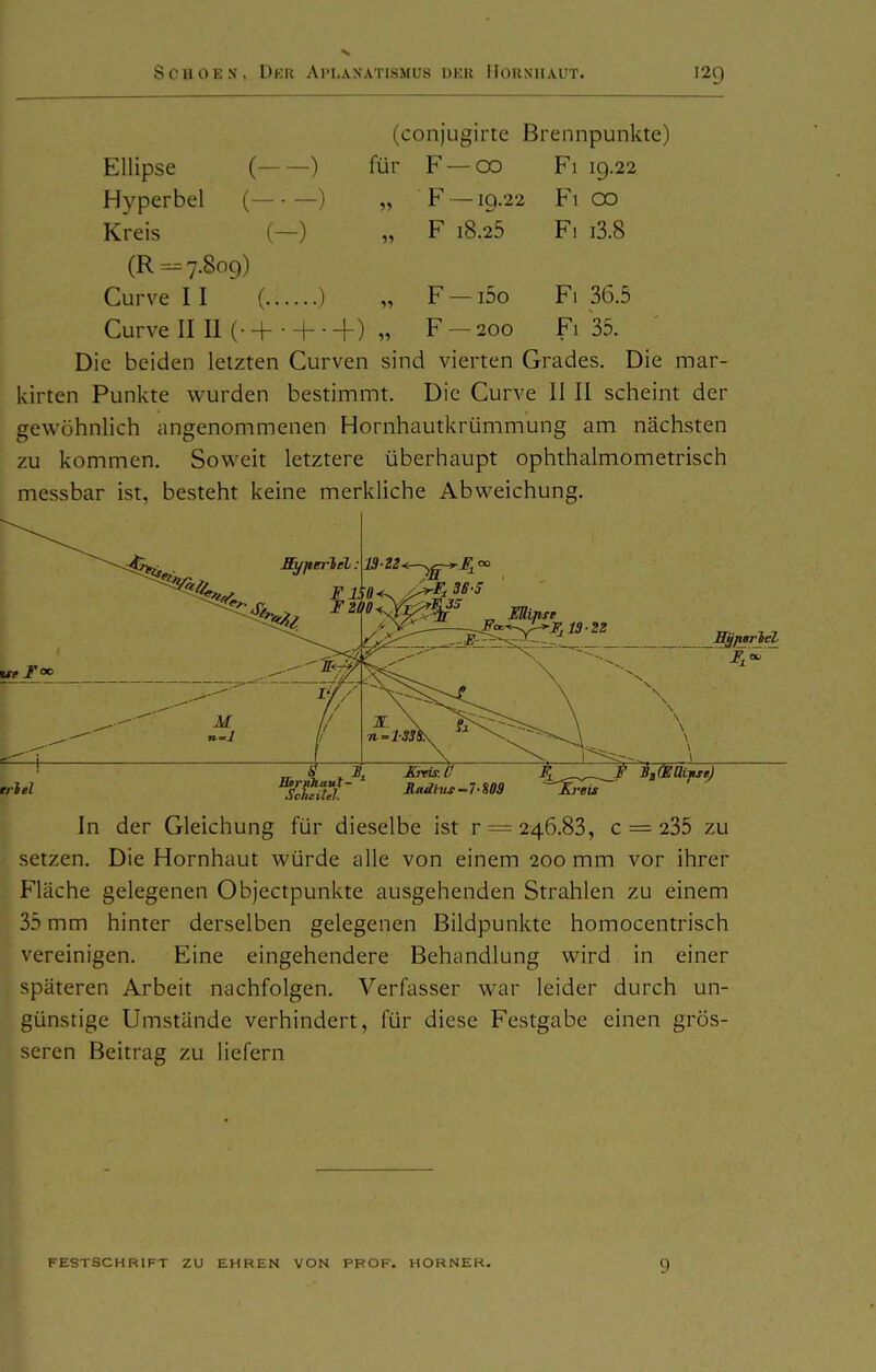 (conjugirte Brennpunkte) Ellipse ( ) für F — 00 Fi 19.22 Hyperbel ( ) „ F —19.22 Fi 00 Kreis (-) „ F iS.is Fi i3.8 (R-7.809) Curve II ( ) „ F-i5o Fi 36.5 Curve II II (•+• + ■+) „ F - 200 Fi 35. Die beiden letzten Curven sind vierten Grades. Die mar- kirten Punkte wurden bestimmt. Die Curve II II scheint der gewöhnlich angenommenen Hornhautkrümmung am nächsten zu kommen. Soweit letztere überhaupt ophthalmometrisch messbar ist, besteht keine merkliche Abweichung. SSjfwrieL -Fi-^ \ \ \ \ \ \ \ ^r-~. _ \ In der Gleichung für dieselbe ist r = 246.83, c = 235 zu setzen. Die Hornhaut würde alle von einem 200 mm vor ihrer Fläche gelegenen Objectpunkte ausgehenden Strahlen zu einem 35 mm hinter derselben gelegenen Bildpunkte homocentrisch vereinigen. Eine eingehendere Behandlung wird in einer späteren Arbeit nachfolgen. Verfasser w^ar leider durch un- günstige Umstände verhindert, für diese Festgabe einen grös- seren Beitrag zu liefern FESTSCHRIFT ZU EHREN VON PROF. HORNER. 9