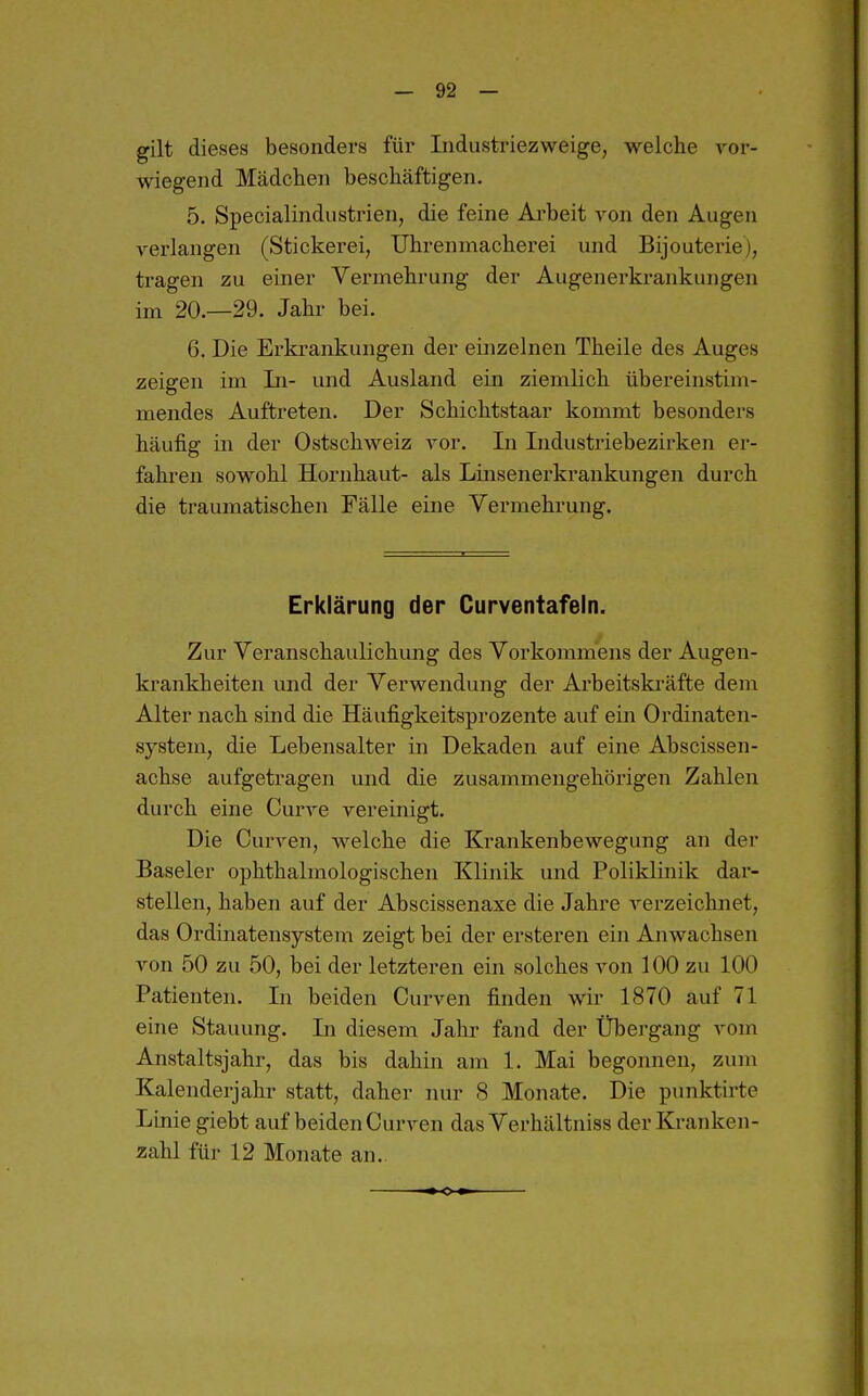 gilt dieses besonders für Industriezweige, welche ror- wiegend Mädchen beschäftigen. 5. Specialindustrien, die feine Arbeit von den Augen verlangen (Stickerei, Uhrenmacherei und Bijouterie), tragen zu einer Vermehrung der Augenerkrankungen im 20.—29. Jahr bei. 6. Die Erkrankungen der einzelnen Theile des Auges zeigen im In- und Ausland ein ziemlich übereinstim- mendes Auftreten. Der Schichtstaar kommt besonders häufig in der Ostschweiz vor. In Industriebezirken er- fahreii sowohl Hornhaut- als Linsenerkrankungen durch die traumatischen Fälle eine Vermehrung. Erklärung der Curventafeln. Zur Veranschaulichimg des Vorkommens der Augen- krankheiten und der Verwendung der Arbeitskräfte dem Alter nach sind die Häufigkeitsprozente auf ein Ordinaten- system, die Lebensalter in Dekaden auf eine Abscissen- achse aufgetragen und die zusammengehörigen Zahlen durch eine Curve vereinigt. Die Curven, welche die Krankenbewegung an der Baseler ophthalmologischen Klinik und Poliklinik dar- stellen, haben auf der Abscissenaxe die Jahre verzeichnet, das Ordinatensystem zeigt bei der ersteren ein Anwachsen von 50 zu 50, bei der letzteren ein solches von 100 zu 100 Patienten. In beiden Curven finden wir 1870 auf 71 eine Stauung. In diesem Jahr fand der Übergang vom Anstaltsjahr, das bis dahin am 1. Mai begonnen, zum Kalenderjahr statt, daher nur 8 Monate. Die punktirte Linie giebt auf beiden Curven das Verhältniss der Kranken- zahl für 12 Monate an. ■o
