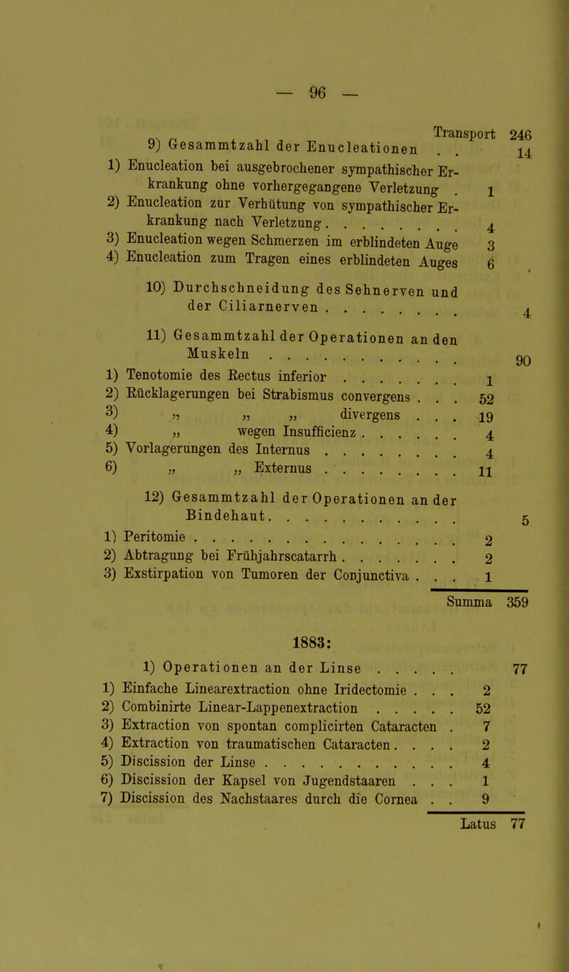 „. ^ Transport 246 9j Gesammtzahl der Enucleationen . . 14 1) Enucleation bei ausgebrochener sympathischer Er- krankung ohne vorhergegangene Verletzung . i 2) Enucleation zur Verhütung von sympathischer Er- krankung nach Verletzung 4 3) Enucleation wegen Schmerzen im erblindeten Auge 3 4) Enucleation zum Tragen eines erblindeten Auges 6 10) Durchschneidung des Sehnerven und der Ciliarnerven ^ 11) Gesammtzahl der Operationen an den Muskeln qq 1) Tenotomie des Eectus inferior 1 2) Eücklagerungen bei Strabismus convergens ... 52 ^) '7 71 ,> divergens ... 19 4) „ wegen Insufficienz 4 5) Vorlagerungen des Internus 4 6) „ „ Externus n 12) Gesammtzahl der Operationen ander Bindehaut 5 1) Peritomie 2 2) Abtragung bei Frühjahrscatarrh 2 3) Exstirpation von Tumoren der Conjunctiva ... 1 Summa 359 1883: 1) Operationen an der Linse 77 1) Einfache Linearextraction ohne Iridectomie ... 2 2) Combinirte Linear-Lappenextraction 52 3) Extraction von spontan complicirten Cataracten . 7 4) Extraction von traumatischen Cataracten.... 2 5) Discission der Linse 4 6) Discission der Kapsel von Jugendstaaren ... 1 7) Discission des Nachstaares durch die Cornea . . 9