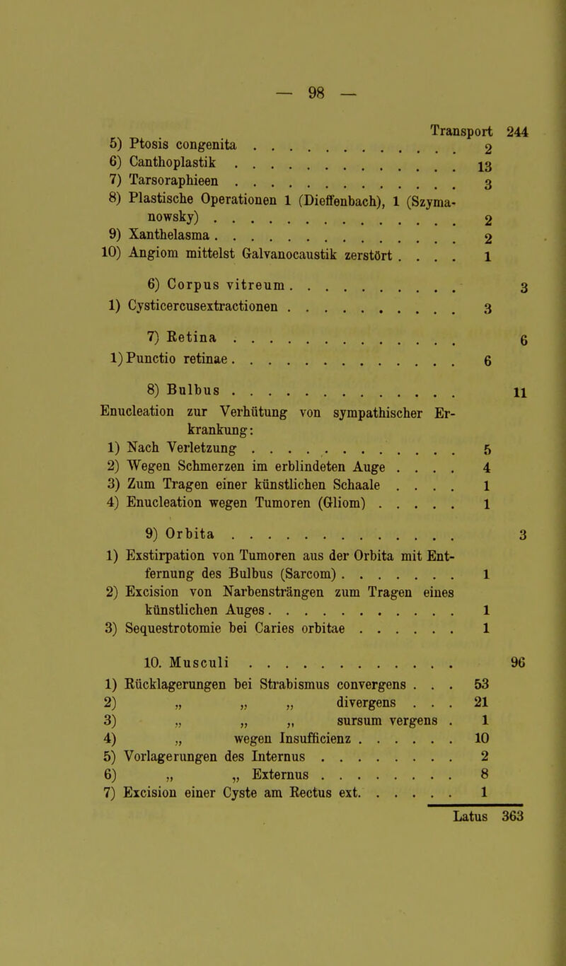 Transport 244 5) Ptosis congenita 2 6) Canthoplastik 13 7) Tarsoraphieen 3 8) Plastische Operationen 1 (Dieffenbach), 1 (Szyma- nowsky) 2 9) Xanthelasma 2 10) Angiom mittelst Galvanocaustik zerstört.... 1 6) Corpus vitreum 3 1) Cysticercusextractionen 3 7) Ketina 6 1) Punctio retinae 6 8) Bulbus 11 Enucleation zur Verhütung von sympathischer Er- krankung : 1) Nach Verletzung ............ 5 2) Wegen Schmerzen im erblindeten Auge .... 4 3) Zum Tragen einer künstlichen Schaale .... 1 4) Enucleation wegen Tumoren (Gliom) l 9) Orbita 3 1) Exstirpation von Tumoren aus der Orbita mit Ent- fernung des Bulbus (Sarcom) 1 2) Excision von Narbensträngen zum Tragen eines künstlichen Auges 1 3) Sequestrotomie bei Caries orbitae 1 10. Musculi 96 1) Eücklagerungen bei Strabismus convergens ... 53 2) „ „ „ divergens ... 21 3) „ „ „ sursum vergens . 1 4) „ wegen Insufficienz 10 5) Vorlagerungen des Internus 2 6) „ „ Externus 8 7) Excision einer Cyste am Eectus ext 1