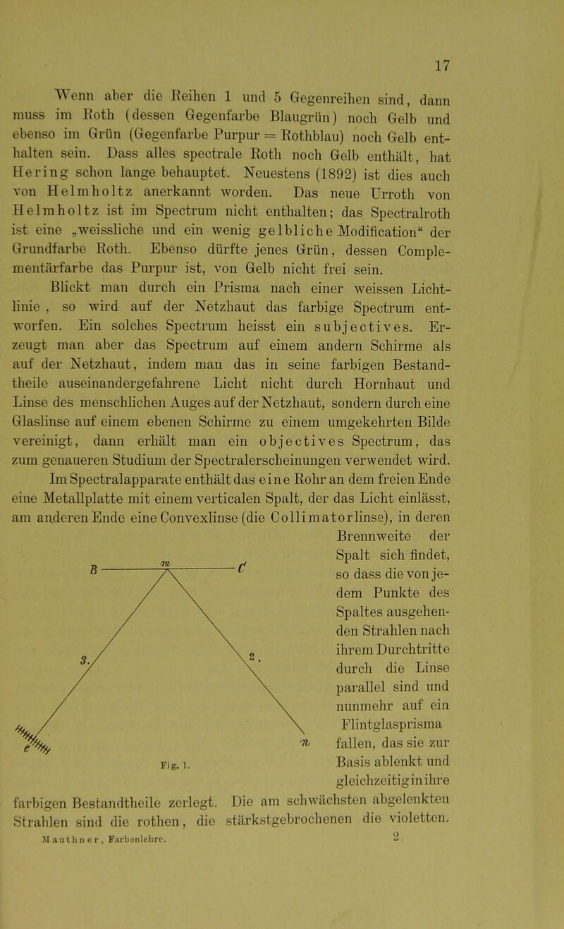 Wenn aber die Reihen 1 und 5 Gegenreihen sind, dann muss im Eoth (dessen Gegenfarbe Blaugrün) noch Gelb und ebenso im Grün (Gegenfarbe Purpur = Rothblau) noch Gelb ent- halten sein. Dass alles spectrale Roth noch Gelb enthält, hat Hering schon lange behauptet. Neuestens (1892) ist dies auch von Helmholtz anerkannt worden. Das neue Urroth von Helmholtz ist im Spectrum nicht enthalten; das Spectralroth ist eine „weissliche und ein wenig gelbliche Modification der Grundfarbe Roth. Ebenso dürfte jenes Grün, dessen Comple- mentärfarbe das Purpur ist, von Gelb nicht frei sein. Blickt man durch ein Prisma nach einer weissen Licht- linie , so wird auf der Netzhaut das farbige Spectrum ent- worfen. Ein solches Spectrum heisst ein subjectives. Er- zeugt man aber das Spectrum auf einem andern Schirme als auf der Netzhaut, indem man das in seine farbigen Bestand- theile auseinandergefahrene Licht nicht durch Hornhaut und Linse des menschlichen Auges auf der Netzhaut, sondern durch eine Glaslinse auf einem ebenen Schirme zu einem umgekehrten Bilde vereinigt, dann erhält man ein objectives Spectrum, das zum genaueren Studium der Spectralerscheinungen verwendet wird. Im Spectralapparate enthält das eine Rohr an dem freien Ende eine Metallplatte mit einem verticalen Spalt, der das Licht einlässt, am anderen Ende eine Convexlinse (die Collimatorlinse), in deren farbigen Bestandtheile zerlegt, Die am schwächsten abgelenkten Strahlen sind die rothen, die stärkstgebrochenen die violetten. Fig. 1. Brennweite der Spalt sich findet, so dass die von je- dem Punkte des Spaltes ausgehen- den Strahlen nach ihrem Durchtritte durch die Linse parallel sind und nunmehr auf ein Flintglasprisma fallen, das sie zur Basis ablenkt und gleichzeitig in ihre 2