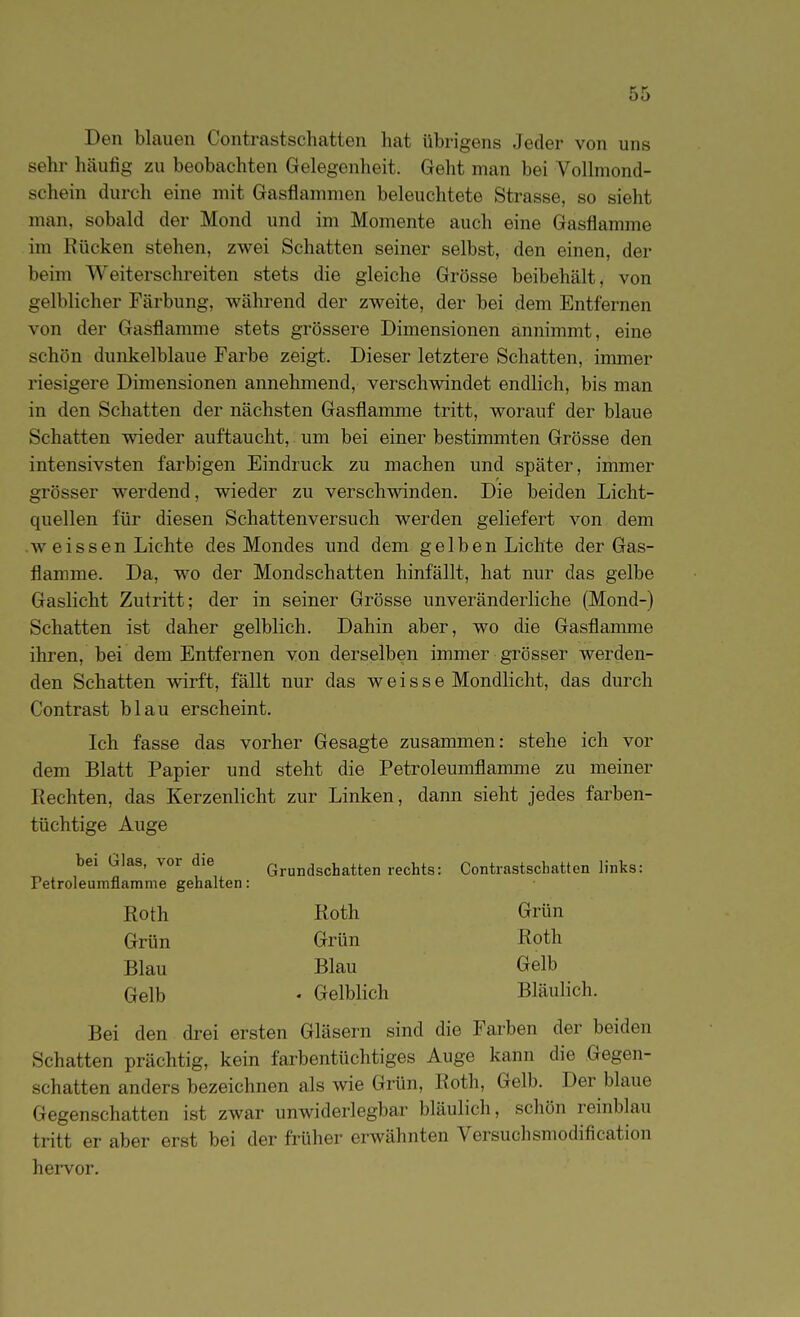 Den blauen Contrastschatlen hat übrigens Jeder von uns sehr häufig zu beobachten Gelegenheit. Geht man bei Vollmond- schein durch eine mit Gasflammen beleuchtete Strasse, so sieht man, sobald der Mond und im Momente auch eine Gasflamme im Kücken stehen, zwei Schatten seiner selbst, den einen, der beim AVeiterschreiten stets die gleiche Grösse beibehält, von gelblicher Färbung, während der zweite, der bei dem Entfernen von der Gasflamme stets grössere Dimensionen annimmt, eine schön dunkelblaue Farbe zeigt. Dieser letztere Schatten, immer riesigere Dimensionen annehmend, verschwindet endlich, bis man in den Schatten der nächsten Gasflamme tritt, worauf der blaue Schatten wieder auftaucht, um bei einer bestimmten Grösse den intensivsten farbigen Eindruck zu machen und später, immer grösser werdend, wieder zu verschwinden. Die beiden Licht- quellen für diesen Schattenversuch werden geliefert von dem w eissen Lichte des Mondes und dem gelben Lichte der Gas- flamme. Da, wo der Mondschatten hinfällt, hat nur das gelbe Gaslicht Zutritt; der in seiner Grösse unveränderliche (Mond-) Schatten ist daher gelblich. Dahin aber, wo die Gasflanmie ihren, bei dem Entfernen von derselben immer grösser werden- den Schatten vnrft, fällt nur das weisse Mondlicht, das durch Contrast blau erscheint. Ich fasse das vorher Gesagte zusammen: stehe ich vor dem Blatt Papier und steht die Petroleumflamme zu meiner Rechten, das Kerzenlicht zur Linken, dann sieht jedes farben- tüchtige Auge bei Glas, vor die Grundschatten rechts: Contrastschatten links: Petroleumflamme gehalten: Roth Roth Grün Grün Grün Roth Blau Blau Gelb Gelb ' Gelblich Bläulich. Bei den drei ersten Gläsern sind die Farben der beiden Schatten prächtig, kein farbentüchtiges Auge kann die Gegen- schatten anders bezeichnen als wie Grün, Roth, Gelb. Der blaue Gegenschatten ist zwar unwiderlegbar bläulich, schön reinblau tritt er aber erst bei der früher erwähnten Versuchsmodification hervor.