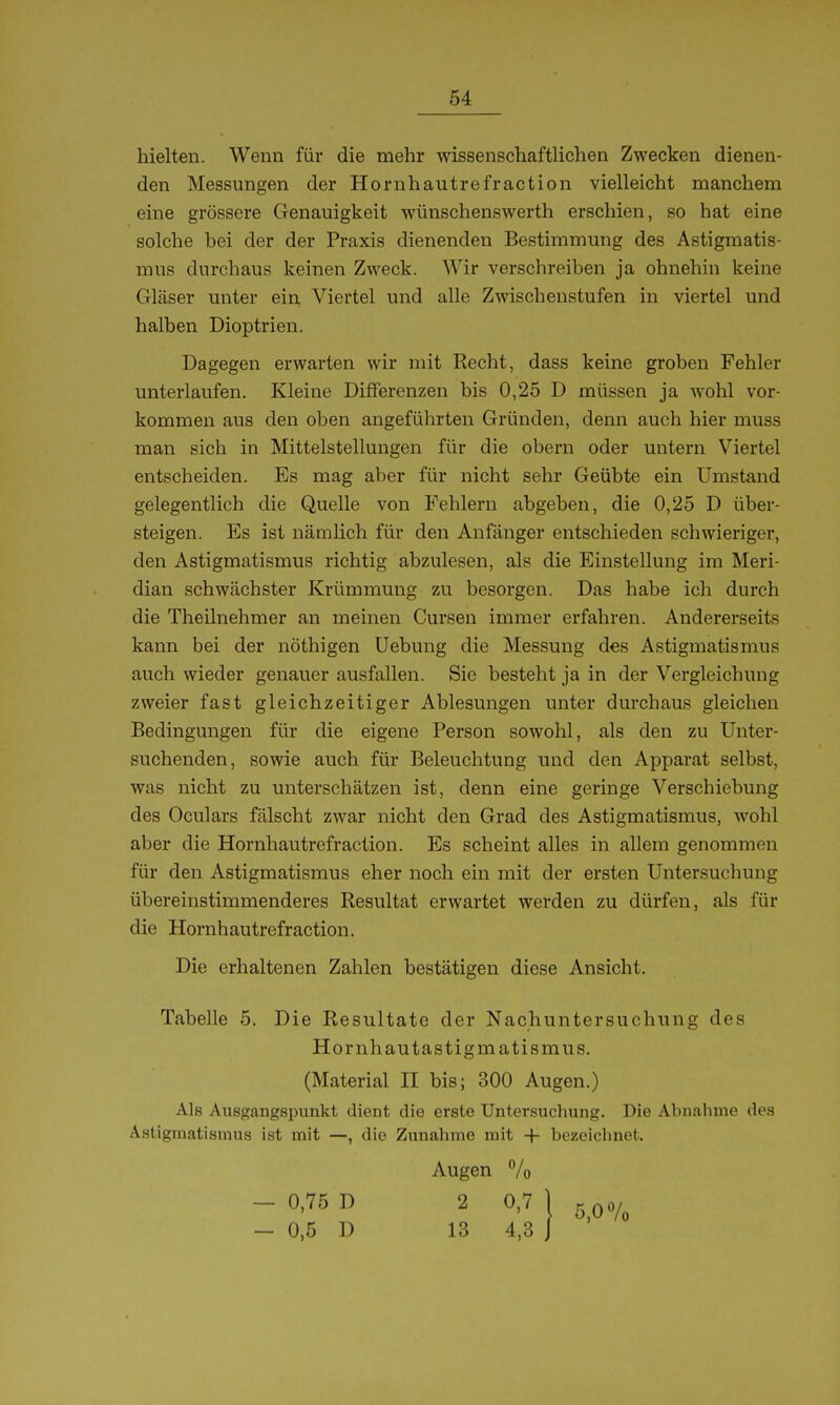 hielten. Wenn für die mehr -wissenschaftlichen Zwecken dienen- den Messungen der Hornhautrefraction vielleicht manchem eine grössere Genauigkeit wünschenswerth erschien, so hat eine solche bei der der Praxis dienenden Bestimmung des Astigmatis- mus durchaus keinen Zweck. Wir verschreiben ja ohnehin keine Gläser unter ein, Viertel und alle Zwischenstufen in viertel und halben Dioptrien. Dagegen erwarten wir mit Recht, dass keine groben Fehler unterlaufen. Kleine Differenzen bis 0,25 D müssen ja wohl vor- kommen aus den oben angeführten Gründen, denn auch hier muss man sich in Mittelstellungen für die oberu oder untern Viertel entscheiden. Es mag aber für nicht sehr Geübte ein Umstand gelegentlich die Quelle von Fehlern abgeben, die 0,25 D über- steigen. Es ist nämlich für den Anfänger entschieden schwieriger, den Astigmatismus richtig abzulesen, als die Einstellung im Meri- dian schwächster Krümmung zu besorgen. Das habe ich durch die Theilnehmer an meinen Cursen immer erfahren. Andererseits kann bei der nöthigen Uebung die Messung des Astigmatismus auch wieder genauer ausfallen. Sie besteht ja in der Vergleichung zweier fast gleichzeitiger Ablesungen unter durchaus gleichen Bedingungen für die eigene Person sowohl, als den zu Unter- suchenden, sowie auch für Beleuchtung und den Apparat selbst, was nicht zu unterschätzen ist, denn eine geringe Verschiebung des Oculars fälscht zwar nicht den Grad des Astigmatismus, wohl aber die Hornhautrefraction. Es scheint alles in allem genommen für den Astigmatismus eher noch ein mit der ersten Untersuchung übereinstimmenderes Resultat erwartet werden zu dürfen, als für die Hornhautrefraction. Die erhaltenen Zahlen bestätigen diese Ansicht. Tabelle 5. Die Resultate der Nachuntersuchung des Hornhautastigmatismus. (Material H bis; 300 Augen.) Als Ausgangspunkt dient die erste Untersucluing. Die Abnahme des Astigmatismus ist mit —, die Zunahme mit -f bezeiclinet, Augen 7o — 0,75 D - 0,5 D 2 13