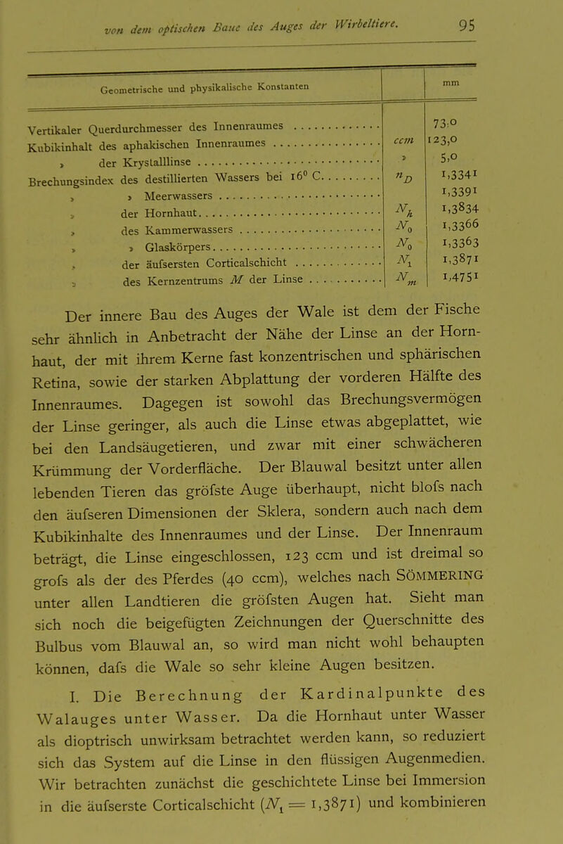 Geometrische und physikalische Konstanten Vertikaler Querdurchmesser des Innenraumes Kubikinhalt des aphakischen Innenraumes > der Kryslalllinse Brechungsindex des destillierten Wassers bei lö« C > > Meerwassers > der Hornhaut > des Kammerwassers , » Glaskörpers der äufsersten Corticalschicht .... 3 des Kernzentrums M der Linse . . Der innere Bau des Auges der Wale ist dem der Fische sehr ähnUch in Anbetracht der Nähe der Linse an der Horn- haut, der mit ihrem Kerne fast konzentrischen und sphärischen Retina, sowie der starken Abplattung der vorderen Hälfte des Innenraumes. Dagegen ist sowohl das Brechungsvermögen der Linse geringer, als auch die Linse etwas abgeplattet, wie bei den Landsäugetieren, und zwar mit einer schwächeren Krümmung der Vorderfläche. Der Blauwal besitzt unter allen lebenden Tieren das gröfste Auge überhaupt, nicht blofs nach den äufseren Dimensionen der Sklera, sondern auch nach dem Kubikinhalte des Innenraumes und der Linse. Der Innenraum beträgt, die Linse eingeschlossen, 123 ccm und ist dreimal so grofs als der des Pferdes (40 ccm), welches nach SÖMMERING unter allen Landtieren die gröfsten Augen hat. Sieht man sich noch die beigefügten Zeichnungen der Querschnitte des Bulbus vom Blauwal an, so wird man nicht wohl behaupten können, dafs die Wale so sehr kleine Augen besitzen. I. Die Berechnung der Kardinalpunkte des Walauges unter Wasser. Da die Hornhaut unter Wasser als dioptrisch unwirksam betrachtet werden kann, so reduziert sich das System auf die Linse in den flüssigen Augenmedien. Wir betrachten zunächst die geschichtete Linse bei Immersion in die äufserste Corticalschicht [N^ = 1,3871) nd kombinieren 73:0 ccm 123,0 d I.334I 1,3391 1,3834 1,3366 1,3363 1,3871 I.475I