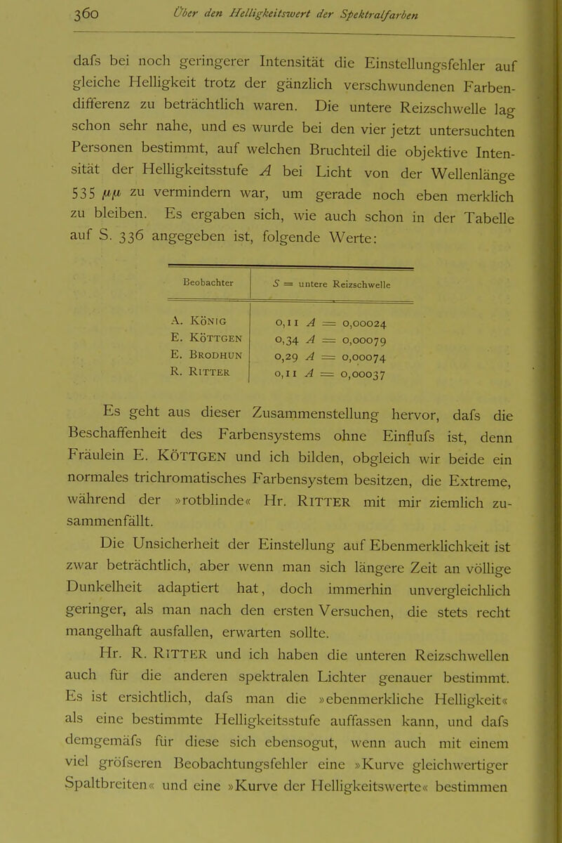 dafs bei noch geringerer Intensität die Einstellungsfehler auf gleiche Helligkeit trotz der gänzlich verschwundenen Farben- difterenz zu beträchtlich waren. Die untere Reizschwelle lag schon sehr nahe, und es wurde bei den vier jetzt untersuchten Personen bestimmt, auf welchen Bruchteil die objektive Inten- sität der Helligkeitsstufe A bei Licht von der Wellenlänge 535 zu vermindern war, um gerade noch eben merklich zu bleiben. Es ergaben sich, wie auch schon in der Tabelle auf S. 336 angegeben ist, folgende Werte: Beobachter 5 = untere Reizschwelle A. KÖNIG 0,11 A = 0,00024 E. KÖTTGEN 0,34 A = 0,00079 E. Brodhun 0,29 A = 0,00074 R. Ritter 0,11 A = 0,00037 Es geht aus dieser Zusammenstellung hervor, dafs die Beschaffenheit des Farbensystems ohne Einflufs ist, denn Fräulein E. KÖTTGEN und ich bilden, obgleich wir beide ein normales trichromatisches Farbensystem besitzen, die Extreme, während der »rotbUnde« Hr. Ritter mit mir ziemlich zu- sammenfällt. Die Unsicherheit der Einstellung auf Ebenmerklichkeit ist zwar beträchtlich, aber wenn man sich längere Zeit an völlige Dunkelheit adaptiert hat, doch immerhin unvergleichlich geringer, als man nach den ersten Versuchen, die stets recht mangelhaft ausfallen, erwarten sollte. Hr. R. Ritter und ich haben die unteren Reizschwellen auch für die anderen spektralen Lichter genauer bestimmt. Es ist ersichtlich, dafs man die »ebenmerkliche Helligkeit« als eine bestimmte Helligkeitsstufe auffassen kann, und dafs demgemäfs für diese sich ebensogut, wenn auch mit einem viel gröfseren Beobachtungsfehler eine »Kurve gleichwertiger Spaltbreiten« und eine »Kurve der Helligkeitswerte« bestimmen