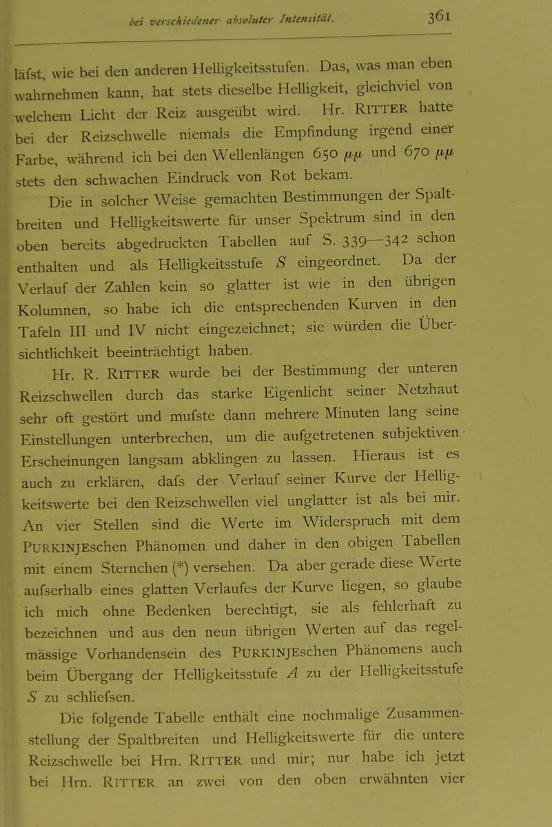 läfst wie bei den anderen Helligkeitsstufen. Das, was man eben wahrnehmen kann, hat stets dieselbe Helligkeit, gleichviel von welchem Licht der Reiz ausgeübt wird. Hr. Ritter hatte bei der Reizschwelle niemals die Empfindung irgend einer Farbe, während ich bei den Wellenlängen 650 ^,^1 und 670 stets den schwachen Eindruck von Rot bekam. Die in solcher Weise gemachten Bestimmungen der Spalt- breiten und Helligkeitswerte für unser Spektrum sind in den oben bereits abgedruckten Tabellen auf S. 339—342 schon enthalten und als Helligkeitsstufe S eingeordnet. Da der Verlauf der Zahlen kein so glatter ist wie in den übrigen Kolumnen, so habe ich die entsprechenden Kurven in den Tafeln III und IV nicht eingezeichnet; sie würden die Über- sichtlichkeit beeinträchtigt haben. Hr. R. Ritter wurde bei der Bestimmung der unteren Reizschwellen durch das starke Eigenlicht seiner Netzhaut sehr oft gestört und mufste dann mehrere Minuten lang seine Einstellungen unterbrechen, um die aufgetretenen subjektiven- Erscheinungen langsam abklingen zu lassen. Hieraus ist es auch zu erklären, dafs der Veriauf seiner Kurve der Hellig- keitswerte bei den Reizschwellen viel unglatter ist als bei mir. An vier Stellen sind die Werte im Widerspruch mit dem PURKlNJEschen Phänomen und daher in den obigen Tabellen mit einem Sternchen (*) versehen. Da aber gerade diese Werte aufserhalb eines glatten Veriaufes der Kurve liegen, so glaube ich mich ohne Bedenken berechtigt, sie als fehlerhaft zu bezeichnen und aus den neun übrigen Werten auf das regel- mässige Vorhandensein des PURKiNJEschen Phänomens auch beim Übergang der Helligkeitsstufe A zu der Helligkeitsstufe 5 zu schliefsen. Die folgende Tabelle enthält eine nochmalige Zusammen- stellung der Spaltbreiten und Helligkeitswerte für die untere Reizschwelle bei Hrn. RiTTER und mir; nur habe ich jetzt bei Hrn. Rttter an zwei von den oben erwähnten vier