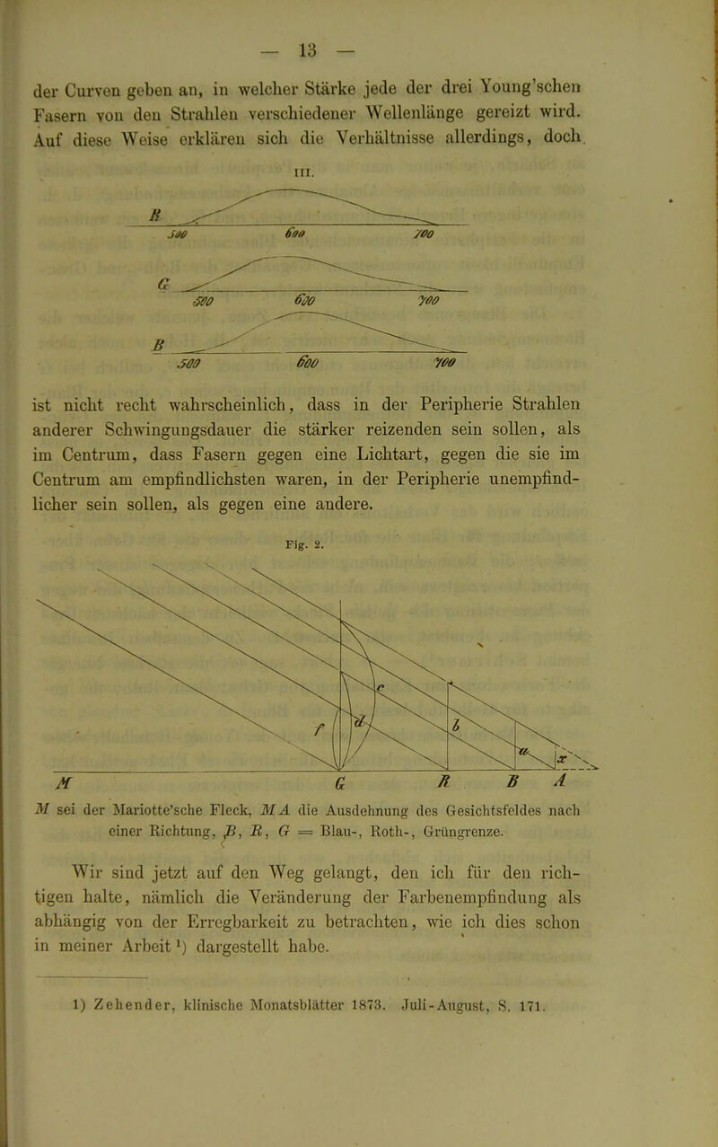 der Curven geben an, in welcher Stärke jede der drei Young'schen Fasern von den Strahlen verschiedener Wellenlänge gereizt wird. Auf diese Weise erklären sich die Verhältnisse allerdings, doch in. B SM ffoo yeo ist nicht recht wahrscheinlich, dass in der Peripherie Strahlen anderer Schwingungsdauer die stärker reizenden sein sollen, als im Centrum, dass Fasern gegen eine Lichtart, gegen die sie im Centrum am empfindlichsten waren, in der Peripherie unempfind- licher sein sollen, als gegen eine andere. Fig. 2. M sei der Mariotte'sche Fleck, MA die Ausdehnung des Gesichtsfeldes nach einer Richtung, JS, B, G = Blau-, Roth-, Griingrenze. Wir sind jetzt auf den Weg gelangt, den ich für den rich- tigen halte, nämlich die Veränderung der Farbenempfindung als abhängig von der Erregbarkeit zu betrachten, wie ich dies schon in meiner Arbeit') dargestellt habe. 1) Zehender, klinische Monatsblätter 1873. Juli-August, S. 171.