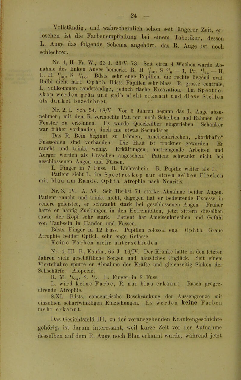 Vollständig, und wahrscheinlich schon seit längerer Zeit, er- loschen ist die Farbenempfindung bei einem Tabetiker, dessen L. Auge das folgende Schema angehört, das R. Auge ist noch schlechter. Nr. 1, IL Fr. W., 63 J. 23/V. 73. Seit circa 4 Wochen wurde Ab- nahme des linken Auges bemerkt. R. H '/30, S 6/6 — 1, Pr. >/i4 — H. L. H. J/30, S. '/10. Bdsts. sehr enge Pupillen, die rechte liegend oval Bulbi nicht hart. Ophth. Bdsts. Papillen sehr blass. R. grosse centrale, L. vollkommen randständige, jedoch flache Excavation. Im Spectro- skop werden grün und gelb nicht erkannt und diese Stelleu als dunkel bezeichnet. Nr. 2, I. Sch. 54, 18/V. Vor 3 Jahren begann das L. Auge abzu- nehmen; mit dem R. vermochte Pat. nur noch Scheiben und Rahmen der Fenster zu erkennen. Es wurde Quecksilber eingerieben. Schanker war früher vorhanden, doch nie etwas Secundäres. Das R. Bein beginnt zu lähmen, Ameisenkriechen, „korkhafte'- Fusssohleu sind vorhanden. Die Haut ist trockner geworden. Er raucht und trinkt wenig. Erkältungen, anstrengende Arbeiten und Aerger werden als Ursachen angesehen. Patient schwankt nicht bei geschlossenen Augen und Füssen. L. Finger in 7 Fuss. R. Lichtschein. R. Pupille weiter als L. Patient sieht L. im Spectroskop nur einen gelben Flecken mit blau am Rande. Ophth. Atrophie nach Neuritis. Nr. 3, IV. A. 58. Seit Herbst 71 starke Abnahme beider Augen. Patient raucht und trinkt nicht, dagegen hat er bedeutende Excesse in venere geleistet, er schwankt stark bei geschlossenen Augen. Früher hatte er häufig Zuckungen in den Extremitäten, jetzt zittern dieselben sowie der Kopf sehr stark. Patient hat Ameisenkriechen und Gefühl von Taubsein in Händen und Füssen. Bdsts. Finger in 12 Fuss. Pupillen colossal eng. Ophth. Graue Atrophie beider Optici, sehr enge Gefässc. Keine Farben mehr unterschieden. Nr. 4, HI. B., Kaufm., 65 J. 16/TV. Der Kranke hatte in den letzten Jahren viele geschäftliche Sorgen und häusliches Unglück'. Seit einem Vierteljahre spürte er Abnahme der Kräfte und gleichzeitig Sinken der Sehschärfe. Alopecie. R. M. 724, S. % L. Finger in 8 Fuss. L. wird keine Farbe, R. nur blau erkannt. Rasch pfogre- dirende Atrophie. 8/XL Bdsts. concentrische Beschränkung der Aussengreuze mit einzelnen scharfwinkligen Einziehungen. Es werden keine Farben in dir erkannt. Das Gesichtsfeld III, zu der vorausgehenden Krankengeschicliti gehörig, ist darum interessant, weil kurze Zeit vor der Aufnahme desselben auf dem R. Auge noch Blau erkannt wurde, während jetzt