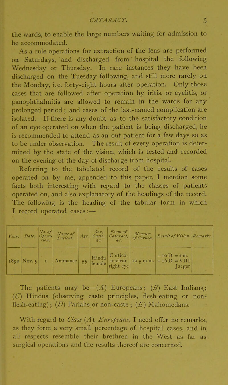 the wards, to enable the large numbers waiting for admission to be accommodated. As a rule operations for extraction of the lens are performed on Saturdays, and discharged from hospital the following Wednesday or Thursday. In rare instances they have been discharged on the Tuesday following, and still more rarely on the Monday, i.e. forty-eight hours after operation. Only those cases that are followed after operation by iritis, or cyclitis, or panophthalmitis are allowed to remain in the wards for any prolonged period ; and cases of the last-named complication are isolated. If there is any doubt as to the satisfactory condition of an eye operated on when the patient is being discharged, he is recommended to attend as an out-patient for a few days so as to be under observation. The result of every operation is deter- mined by the state of the vision, which is tested and recorded on the evening of the day of discharge from hospital. Referring to the tabulated record of the results of cases operated on by me, appended to this paper, I mention some facts both interesting with regard to the classes of patients operated on, and also explanatory of the headings of the record. The following is the heading of the tabular form in which I record operated cases :— Year. Date. -Vo. of Opera- tion. Name of Patient. Age. Sex, Caste, Form of Cataract, Mensnre of Cornea. Resnlt 0/ Vision. Reinar/ts. 1892 Nov. 5 I Ammanee 55 Hindu female Cortico- nuclear right eye 10-5 ra.m. + 10 D. = 2 m. + i6D. = VIII Jaeger The patients may be—[A) Europeans; [B) East Indians.; {C) Hindus (observing caste principles, flesh-eating or non- flesh-eating); (Z>) Pariahs or non-caste ; (^) Mahomedans. With regard to Class {A), Europca7is, I need offer no remarks, as they form a very small percentage of hospital cases, and in all respects resemble their brethren in the West as far as surgical operations and the results thereof are concerned.