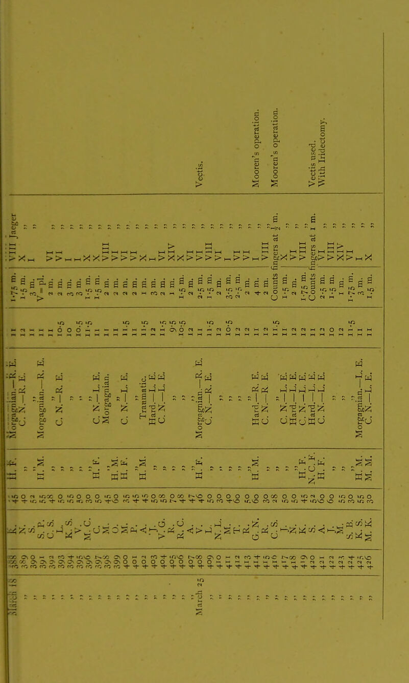 s o o «■ o o H — S I—I I—l-H 1_<1—(MHH I—It—I I—II—I >—II—I ih l—II—ijll—!•—ir—II—I >X„ >>H-iKH>^X>>>?>Xi-.>XX>>>>i->>K-(> wX!>> te>>X>^-iX c c ^ (X3 uz .* ..... co«r^ui..** gUg g g s s E s g a B 6 s a a s s s M s °^ s s a I s s ^1 s s g p g s ITS ifj 1/5 lO 'O »fi »0 >0 »0 VO »/5 -WW W M -i^' a 1=^ w p4 c w J w y w w w 'w w w ^ w '-j' w ;Si.3-i.->|M-l-SII----§- '' °' ci .J3 I -.3 = :s s s s o o o o _s u: _s _ § _ 'sa sa aa 'T' . i-ri  as ' »0 O  ^X 0««0 OO mO mujinooo OCO OOOOOOOOO ' tJ- -1- ir. ir. -t* 'f~. tr. rc 'O -J-O ivi-^Tj-ioiOl-^-^-^^u^rO t^-o ir.vo ro ^ O O 5 1^ o o m lo 'OO o •o O U5 O lO rO 1/5 CO ^' • ^ • u • . • . . ci • o . . . h4 • . • . c/3 :2;„•.H>w;-5s0S<;r-'^-K .• <>-1 ^sHpi .« • M. K. S. M. K. too C\ O — ^1 -t- T.o 3v O '-''■> -f OO t--0O CS O M 'O-C 1--OD 0\ O i^ tJ- ir.io kco a:3^C^^C^C^C^O^O^^^C^OOOOOOOOOO-•--^'-■■-|>->|->'-- — (iMMNNPiN i-Td ^<^c<^foro^ofO(^^ol^rocn■!^-^■l^^r^-^•r^■<^TtT^-^T^■l^•-.rT^T^T^T^■^T^^T^-■q-TJ--It-^ 2