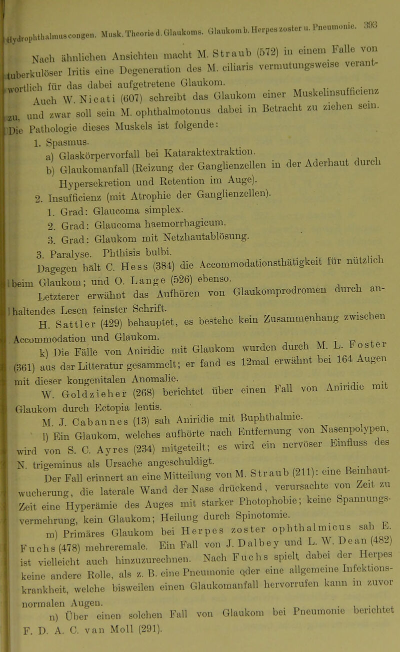 „,Uhal,„usco„ge„.Mu.k.Theoried.01auk......auko,„b.H.rpeszostcr.,.Pneumo„ic. liOS Nach äbnlichen Ansichten macht M. Straub (672) in einem Falle von n,berkulösei- Iritis eine Degeneration des M. ciliaris vermutungswe.se verant- unrtlich für das dabei aufgetretene Glaukom. , ..c • tuch W Nicati (607) schreibt das Glaukom einer Muskelmsulficienz ,u, und zwar soll sein M. ophthalmotonus dabei in Betracht zu ziehen sem. Die Pathologie dieses Muskels ist folgende: 1. Spasmus. a) Glaskörpervorfall bei Kataraktextraktion. b) Glaukomanfall (Reizung der Ganghenzellen in der Aderhaut durch Hypersekretion und Retention im Auge). 2. lusufficienz (mit Atrophie der Ganglienzellen). 1. Grad: Glaucoma simplex. 2. Grad: Glaucoma haemorrhagicum. 3. Grad: Glaukom mit Netzhautablösung. 3. Paralyse. Phthisis bulbi. Dagegen hält C. Hess (384) die Accommodationsthätigkeit für nützlich ;beim Glaukom; und 0. Lange (526) ebenso. Letzterer erwähnt das Aufhören von Glaukomprodromen durch an- 1 haltendes Lesen feinster Schrift. , • u H. Sattler (429) behauptet, es bestehe kein Zusammenhang zwischen Accommodation und Glaukom. a/t t Fn«tpr k) Die Fälle von Aniridie mit Glaukom wurden durch M. L. B oster (361) aus dar Litteratur gesammelt; er fand es 12mal erwähnt bei 164 Augen mit dieser kongenitalen Anomalie. a • -j- W. Gold zieher (268) berichtet über einen Fall von Aniridie mit Glaukom durch Ectopia lentis. M J. Cabannes (13) sah Aniridie mit Buphthalmie. 1) Ein Glaukom, welches aufhörte nach Entfernung von Nasenpo.ypen, wird von S. C. Ayres (234) mitgeteilt; es wird ein nervöser Emfluss des N. trigeminus als Ursache angeschuldigt. Der Fall erinnert an eine Mitteilung von M. Straub (211): eine Bemhaut- wucherung, die laterale Wand der Nase drückend, verursachte von Zeit zu Zeit eine Hyperämie des Auges mit starker Photophobie; keine Spannungs- vermehrung, kein Glaukom; Heilung durch Spmotomie. m) Primäres Glaukom bei Herpes zoster ophthalnaicus sah E Fuchs(478) mehreremale. Ein Fall von J.Dalbey und L. W. D e an (482) ist vielleicht auch hinzuzurechnen. Nach Fuchs spielt dabei der Herpes keine andere Rolle, als z. B. eine Pneumonie Qder eine allgemeine Infektions- krankheit, welche bisweilen einen Glaukomanfall hervorrufen kann in zuvor normalen Augen. • i • w . n) Über einen solchen Fall von Glaukom bei Pneumonie berichtet F. D. A. C. van Moll (291).