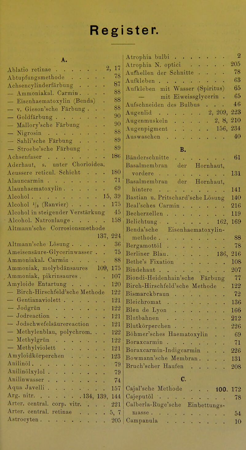 Regi ster. A. Ablatio retinae 2, 17 Abtupfungsmethode 78 Achsencylinderfärbung .... 87 — Ammoniakal. Carmin .... 88 — Eisenhaematoxylin (Benda) . 88 — V. Gieson'sche Färbung ... 88 — Goldfärbung 90 — Mallory'sche Färbung ... 90 — Ni grosin 88 — Sahli'sche Färbung .... 89 — Stroebe'scbe Färbung ... 89 Achsenfaser 186 Aderhaut, s. unter Chorioidea. Aeussere reticul. Schicht . . . 180 Alauncarmin 71 Alaunhaematoxylin 69 Alcohol 15, 39 Alcohol 1/3 (Ranvier) 175 Alcohol in steigender Verstärkung 45 ■ Alcohol. Natronlauge 158 Altmann'sche Corrosionsmethode 137, 224 Altmann'sche Lösung 36 Ameisensäure-GIycerinwasser . . 75 Ammoniakal. Carmin 88 Ammoniak, molybdänsaures 109, 175 Ammoniak, pikrinsaures . . . 107 Amyloide Entartung 120 — Birch-Hirschfeld'sche Methode 122 — Gentianaviolett 121 — Jodgrün 122 — Jodreaction 121 — Jodschwefelsäurereaction . . 121 — Methylenblau, polychrom. . . 122 — Methylgrün 122 — Methylviolett 121 Amyloidkörperchen 123 Anilinöl 79 Anilinölxylol 79 Anilinwasser 74 Aqua Javelli . 157 Arg. nitr 134, 139, 144 Arter. central, corp. vitr. . . . 221 Arter. central, retinae . . . . 5, 7 Atrophia bulbi 2 Atrophia N. optici 205 Aufhellen der Schnitte .... 78 Aufkleben 63 Aufkleben mit Wasser (Spiritus) 65 — mit Eiweissglycerin . 65 Aufschneiden des Bulbus ... 46 Augenlid 2, 209, 223 Augenmuskeln 2, 8, 210 Augenpigment ..... 156, 234 Auswaschen 40 B. Bänderschnitte 61 Basalmembran der Hornhaut, vordere 131 Basalmembran der Hornhaut, hintere . 141 Bastian u. Pritschard'sche Lösung 140 Beal'sches Carmin 216 Becherzellen 119 Belichtung 162, 169 Benda'sche Eisenhaematoxylin- methode 88 Bergamottöl 78 Berliner Blau 136, 216 Bethe's Fixation 108 Bindehaut 207 Biondi-Heidenhain'sche Färbung 77 Birch-Hirschfeld'sche Methode . 122 Bismarckbraun 72 Bleichromat 136 Bleu de Lyon 166 Blutbahnen 212 Blutkörperchen 226 Böhmer'sches Haematoxylin . . 69 Boraxcarmin 71 Boraxcarmin-Indigcarmin . . . 226 Bowmann'sche Membran.... 131 Bruch'scher Haufen 208 C. Cajal'sche Methode . . . 100. 172 Cajeputöl 78 Calberla-Ruge'sche Einbettungs- masse 54