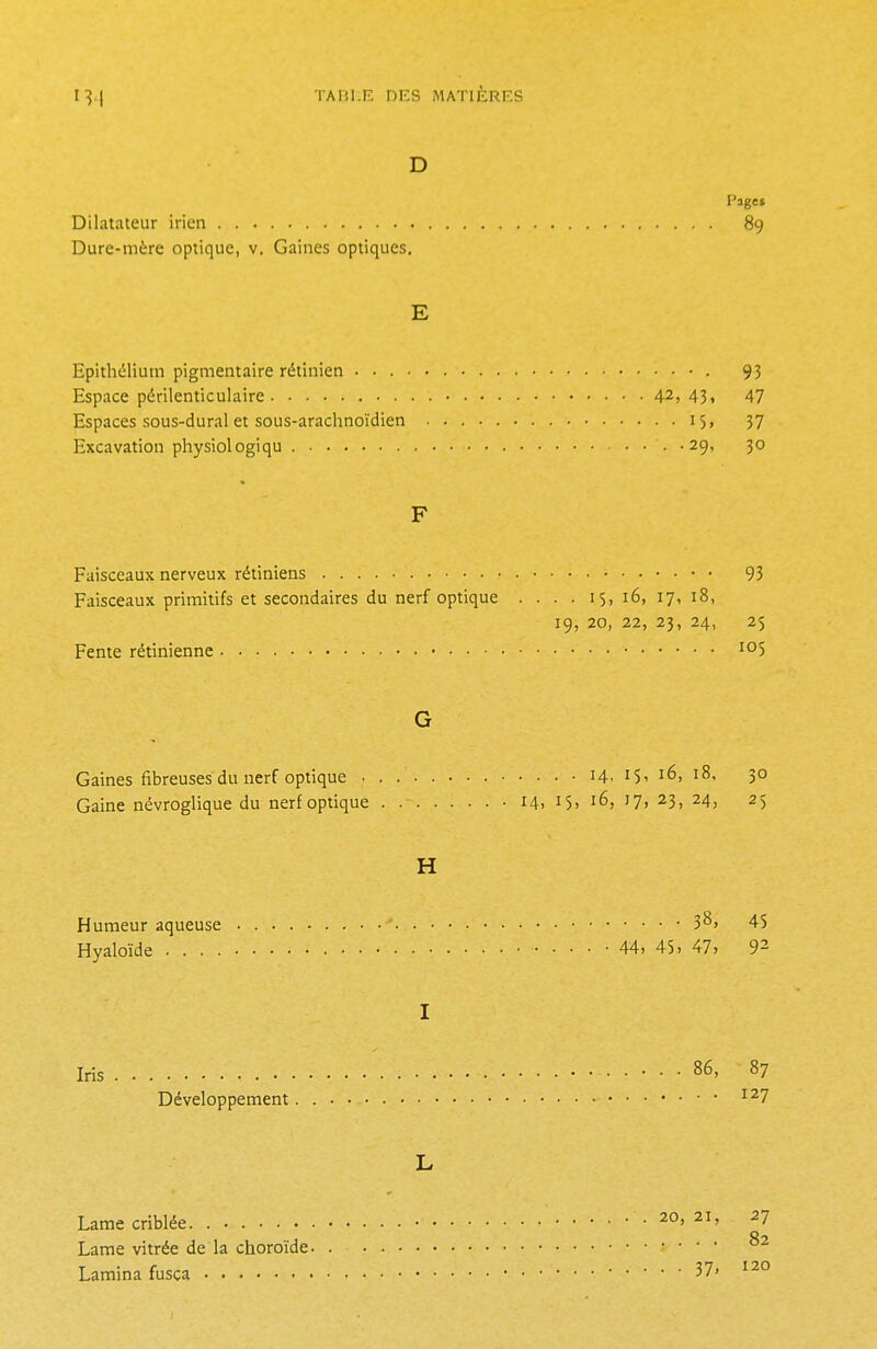 I3| TABLE DES MATIÈRES D Page* Dilatateur irien 89 Dure-mère optique, v. Gaines optiques. E Epithéliura pigmentaire rétinien 93 Espace périlenticulaire 42,43, 47 Espaces sous-dural et sous-arachnoïdien 15, 37 Excavation physiologiqu -29, 30 F Faisceaux nerveux rétiniens • • 93 Faisceaux primitifs et secondaires du nerf optique . . . . 15, 16, 17, 18, 19, 20, 22, 23, 24, 25 Fente rétinienne I05 G Gaines fibreuses du nerf optique • . 14, 15, 16, 18, 30 Gaine névroglique du nerf optique 14, 15, 16, J7, 23, 24, 25 H Humeur aqueuse 3&» 45 Hyaloïde • 44, 45, 47, 92 I Iris 86, 87 Développement . I27 L Lame criblée Lame vitrée de la choroïde Lamina fusca 20, 21, 27 . . . . 82 37» 120