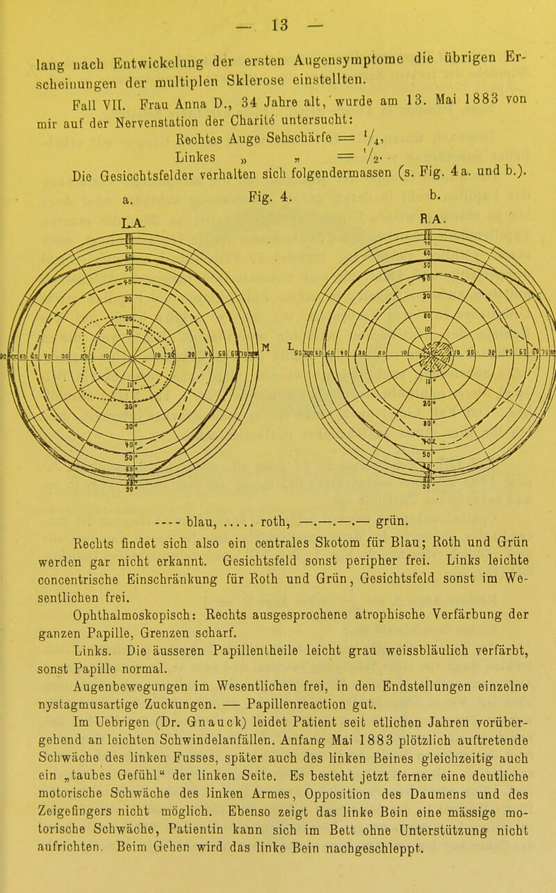 lang nach Entwickelang der ersten Angensymptorae die übrigen Er- scheinungen der multiplen Sklerose einstellten. Fall VIT. Frau Anna D., 34 Jahre alt, wurde am 13. Mai 1883 von mir auf der Nervenstation der Charite untersucht: Rechtes Auge Sehschärfe = l/4, Linkes » „ = 'A- Die Gesicchtsfelder verhalten sich folgendermassen (s. Fig. 4a. und b.). blau, roth, grün. Rechts findet sich also ein centrales Skotom für Blau; Roth und Grün werden gar nicht erkannt. Gesichtsfeld sonst peripher frei. Links leichte concentrische Einschränkung für Roth und Grün, Gesichtsfeld sonst im We- sentlichen frei. Ophthalmoskopisch: Rechts ausgesprochene atrophische Verfärbung der ganzen Papille, Grenzen scharf. Links. Die äusseren Papillentheile leicht grau weissbläulich verfärbt, sonst Papille normal. Augenbewegungen im Wesentlichen frei, in den Endstellungen einzelne nystagmusartige Zuckungen. — Papillenreaction gut. Im Uebrigen (Dr. Gnauck) leidet Patient seit etlichen Jahren vorüber- gehend an leichten Schwindelanfällen. Anfang Mai 1883 plötzlich auftretende Schwäche des linken Fusses, später auch des linken Beines gleichzeitig auch ein „taubes Gefühl der linken Seite. Es besteht jetzt ferner eine deutliche motorische Schwäche des linken Armes, Opposition des Daumens und des Zeigeßngers nicht möglich. Ebenso zeigt das linke Bein eine mässige mo- torische Schwäche, Patientin kann sich im Bett ohne Unterstützung nicht aufrichten. Beim Gehen wird das linke Bein nachgeschleppt.