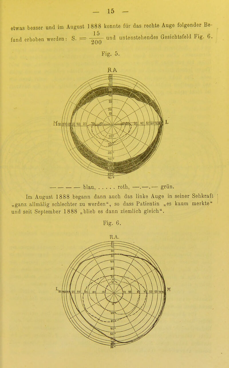 etwas besser und im August 1888 konnte für das rechte Auge folgender Be- 15 fund erhoben werden: S. — und untenstehendes Gesichtsfeld Fig. 6. Fig. 5. RA RO 0 blau, roth, —.—.— grün. Im August 1888 begann dann auch das linke Auge in seiner Sehkraft „ganz allmälig schlechter zu werden, so dass Patientin „es kaum merkte und seit September 1888 „blieb es dann ziemlich gleich. Fig. 6. RA.