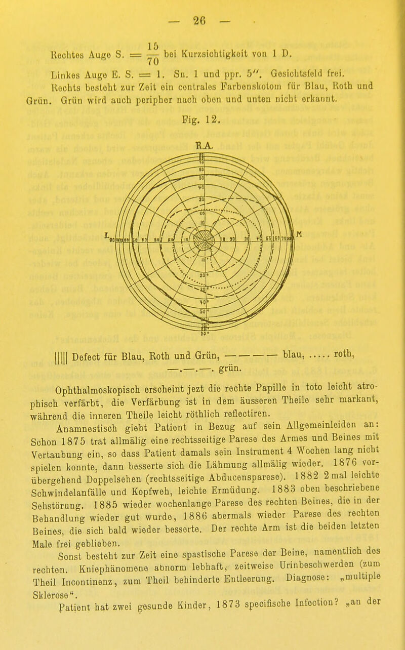 1 5 Rochtos Auge S. = — bei Kurzsichtigkoit von 1 D. Linkes Auge E. S. = 1. Sn. 1 und ppr. 5. Gesichtsfeld frei. Höchts besteht zur Zeit ein centrales Farbonskotom für Blau, Roth und Grün. Grün wird auch peripher nach oben und unten nicht erkannt. Fig. 12. Hill Defect für Blau, Roth und Grün, blau, roth, —.—.—. grün. Ophthalmoskopisch erscheint jezt die rechte Papille in toto leicht atro- phisch verfärbt, die Verfärbung ist in dem äusseren Theile sehr markant, während die inneren Theile leicht röthlich reflectiren. Anamnestisoh giebt Patient in Bezug auf sein Allgemeinleiden an: Schon 1875 trat allmälig eine rechtsseitige Parese des Armes und Beines mit Vertaubung ein, so dass Patient damals sein Instrument 4 Wochen lang nicht spielen konnte, dann besserte sich die Lähmung allmälig wieder. 1876 vor- übergehend Doppelsehen (rechtsseitige Abducensparese). 1882 2 mal leichte Schwindelan fälle und Kopfweh, leichte Ermüdung. 1883 oben beschriebene Sehstörung. 1885 wieder wochenlange Parese des rechten Beines, die in der Behandlung wieder gut wurde, 1886 abermals wieder Parese des rechten Beines, die sich bald wieder besserte. Der rechte Arm ist die beiden letzten Male frei geblieben. Sonst besteht zur Zeit eine spastische Parese der Beine, namentlich des rechten. Kniephänomene abnorm lebhaft, zeitweise Urinbeschwerdon (zum Theil Incontinenz, zum Theil behinderte Entleerung. Diagnose: „multiple Sklerose. , Patient hat zwei gesunde Kinder, 1873 specifische Infection? „an der