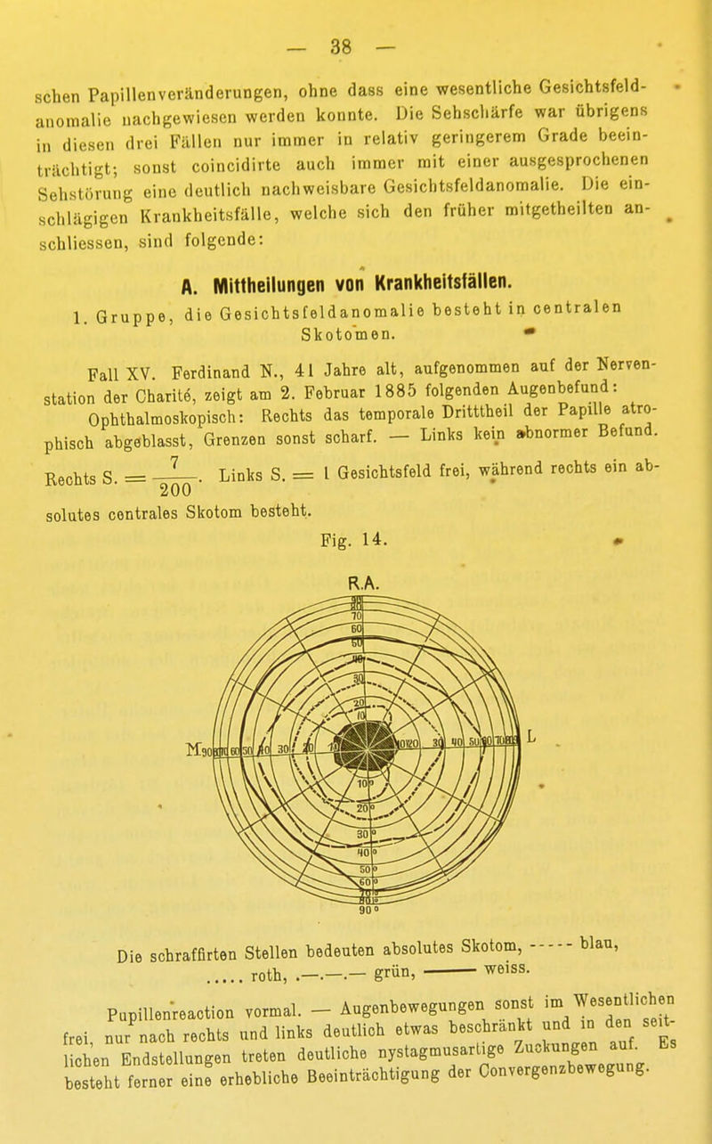sehen Papillenveränderungen, ohne dass eine wesentliche Gesichtsfeld- anomalie nachgewiesen werden konnte. Die Sehschärfe war übrigens in diesen drei Fällen nur immer in relativ geringerem Grade beein- trächtigt; sonst coincidirte auch immer mit einer ausgesprochenen Sehstörung eine deutlich nachweisbare Gesichtsfeldanomalie. Die ein- schlägigen Krankheitsfälle, welche sich den früher mitgeteilten an- schliessen, sind folgende: A. Mittheilungen von Krankheitsfällen. 1. Gruppe, die Gesichtsfeldanomalie besteht in centralen Skotomen. - Fall XV Ferdinand N., 41 Jahre alt, aufgenommen auf der Nerven- station der Charite, zeigt am 2. Februar 1885 folgenden Augenbefund: Ophthalmoskopisch: Rechts das temporale Dritttheil der Papille atro- phisch abgeblasst, Grenzen sonst scharf. - Links kein »bnormer Befund. Rechts s = , 7 . Links S. = l Gesichtsfeld frei, während rechts ein ab- 200 solutes centrales Skotom besteht. Die schrafArten Stellen bedeuten absolutes Skotom, blau, roth, grün, weiss. Papillenreaotion vormal. - Augenbewegungen sonst im Wesentlichen frei nur nach rechts und links deutlich etwas beschrankt und in den seit In Endstellungen treten deutliche nystagmusarUge Zuckungen auf. Es besteht ferner eine erhebliche Beeinträchtigung der Convergenzbewegung.