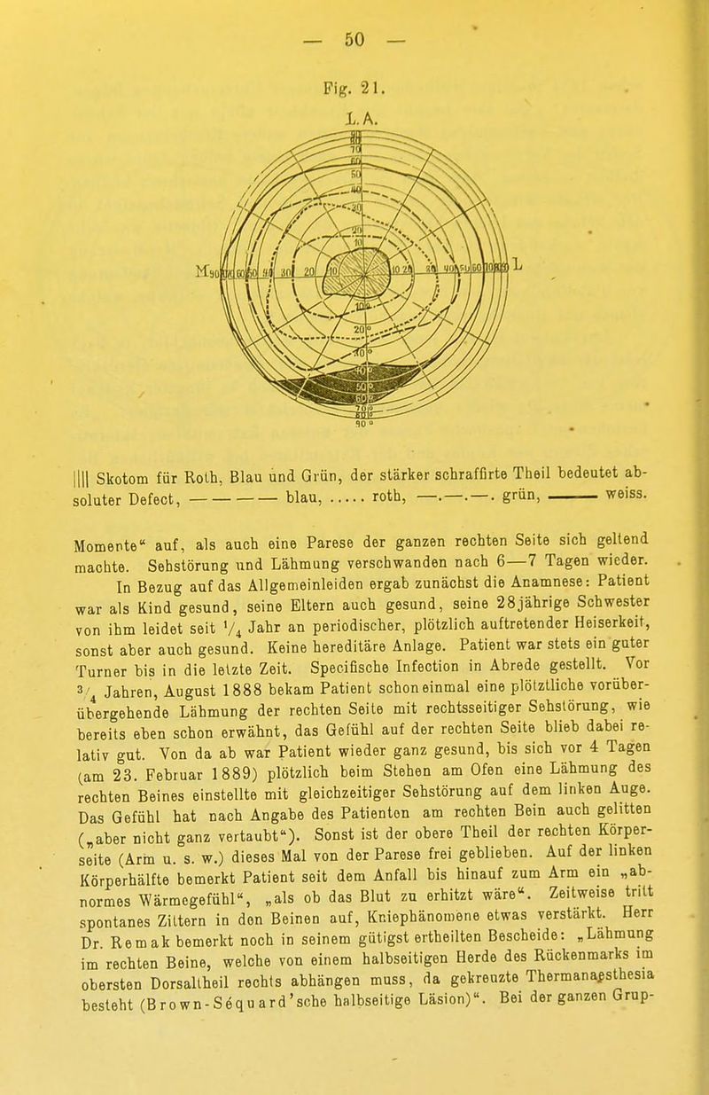 Fig. 21. X.A. 10 HU Skotom für Roth, Blau und Grün, der stärker schraffirte Theil bedeutet ab- soluter Defect, blau, roth, — . grün, weiss. Momente auf, als auch eine Parese der ganzen rechten Seite sich geltend machte. Sehstörung und Lähmung verschwanden nach 6—7 Tagen wieder. In Bezug auf das Allgemeinleiden ergab zunächst die Anamnese: Patient war als Kind gesund, seine Eltern auch gesund, seine 28jährige Schwester von ihm leidet seit V4 Jahr an periodischer, plötzlich auftretender Heiserkeit, sonst aber auch gesund. Keine hereditäre Anlage. Patient war stets ein guter Turner bis in die letzte Zeit. Specifische Infection in Abrede gestellt. Vor 3 4 Jahren, August 1888 bekam Patient schon einmal eine plötztliche vorüber- übergehende Lähmung der rechten Seite mit rechtsseitiger Sehstörung, wie bereits eben schon erwähnt, das Gefühl auf der rechten Seite blieb dabei re- lativ gut. Von da ab war Patient wieder ganz gesund, bis sich vor 4 Tagen (am 23. Februar 1889) plötzlich beim Stehen am Ofen eine Lähmung des rechten Beines einstellte mit gleichzeitiger Sehstörung auf dem linken Auge. Das Gefühl hat nach Angabe des Patienten am rechten Bein auch gelitten („aber nicht ganz vertaubt). Sonst ist der obere Theil der rechten Körper- seite (Arm u. s. w.) dieses Mal von der Parese frei geblieben. Auf der linken Körperhälfte bemerkt Patient seit dem Anfall bis hinauf zum Arm ein „ab- normes Wärmegefühl«, „als ob das Blut zu erhitzt wäre. Zeitweise tritt spontanes Zittern in den Beinen auf, Kniephänomene etwas verstärkt. Herr Dr Remak bemerkt noch in seinem gütigst ertheilten Bescheide: „Lähmung im rechten Beine, welche von einem halbseitigen Herde des Rückenmarks im obersten Dorsaltheil rechts abhängen muss, da gekreuzte Thermanafsthesia besteht (Brown-Sequard'sche halbseitige Läsion)«. Bei der ganzen Grup-
