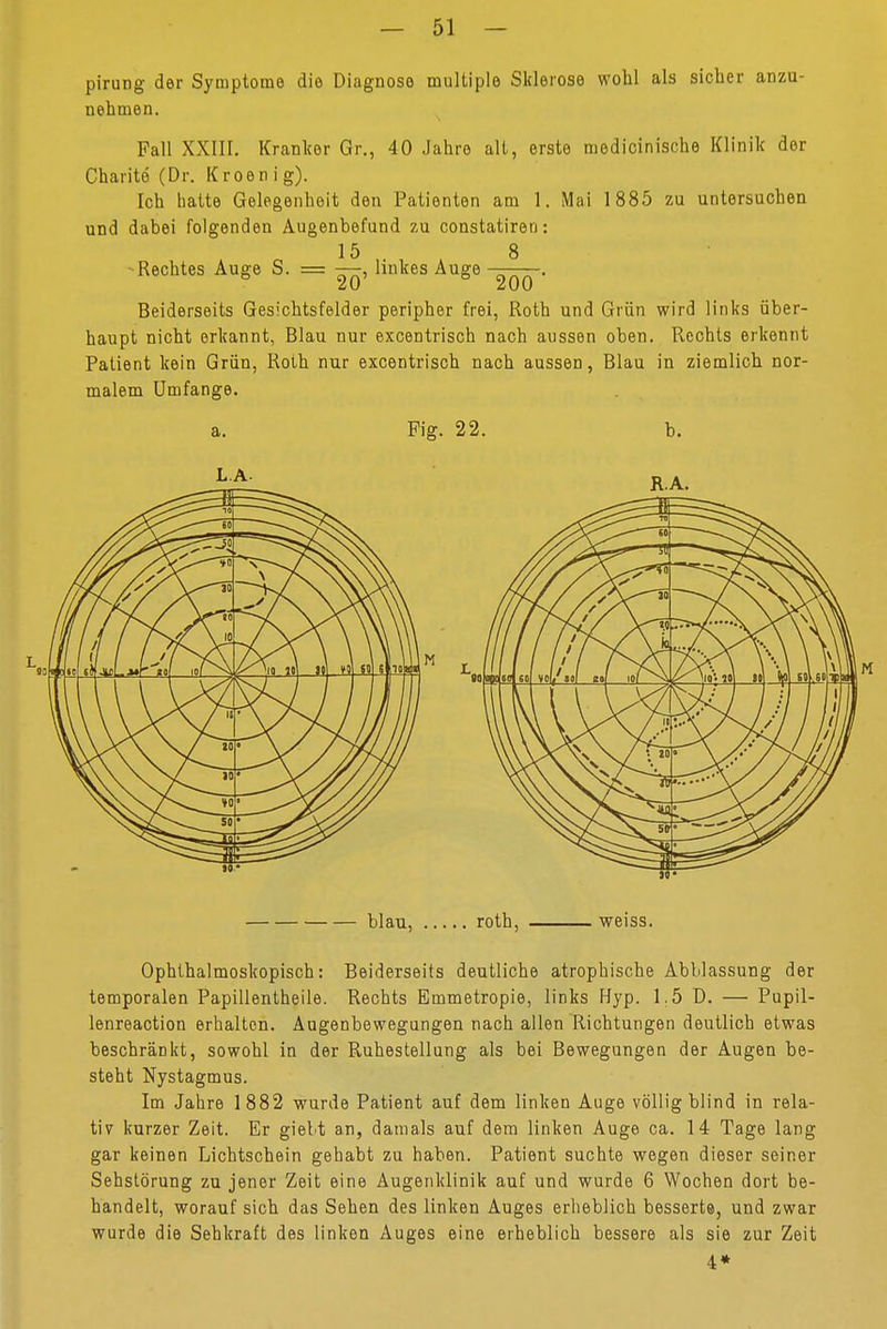 pirung der Symptome die Diagnose multiple Sklerose wohl als sieber anzu- nehmen. Fall XXIII. Kranker Gr., 40 Jahre alt, erste medicinische Klinik der Charite (Dr. Kroenig). Ich hatte Gelegenheit den Patienten am 1. Mai 1885 zu untersuchen und dabei folgenden Augenbefund zu constatiren: 15 8 Rechtes Auge S. = —, linkes Auge ■ -. zu z u u Beiderseits Gesichtsfelder peripher frei, Roth und Grün wird links über- haupt nicht erkannt, Blau nur excentrisch nach aussen oben. Rechts erkennt Patient kein Grün, Roth nur excentrisch nach aussen, Blau in ziemlich nor- malem Umfange. a. Fig. 22. b. blau, roth, weiss. Ophthalmoskopisch: Beiderseits deutliche atrophische Abblassung der temporalen Papillentheile. Rechts Bmmetropie, links Hyp. 1.5 D. — Pupil- lenreaction erhalten. Augenbewegungen nach allen Richtungen deutlich etwas beschränkt, sowohl in der Ruhestellung als bei Bewegungen der Augen be- steht Nystagmus. Im Jahre 1882 wurde Patient auf dem linken Auge völlig blind in rela- tiv kurzer Zeit. Er gielt an, damals auf dem linken Auge ca. 14 Tage lang gar keinen Lichtschein gehabt zu haben. Patient suchte wegen dieser seiner Sehstörung zu jener Zeit eine Augenklinik auf und wurde 6 Wochen dort be- handelt, worauf sich das Sehen des linken Auges erheblich besserte, und zwar wurde die Sehkraft des linkon Auges eine erheblich bessere als sie zur Zeit 4»