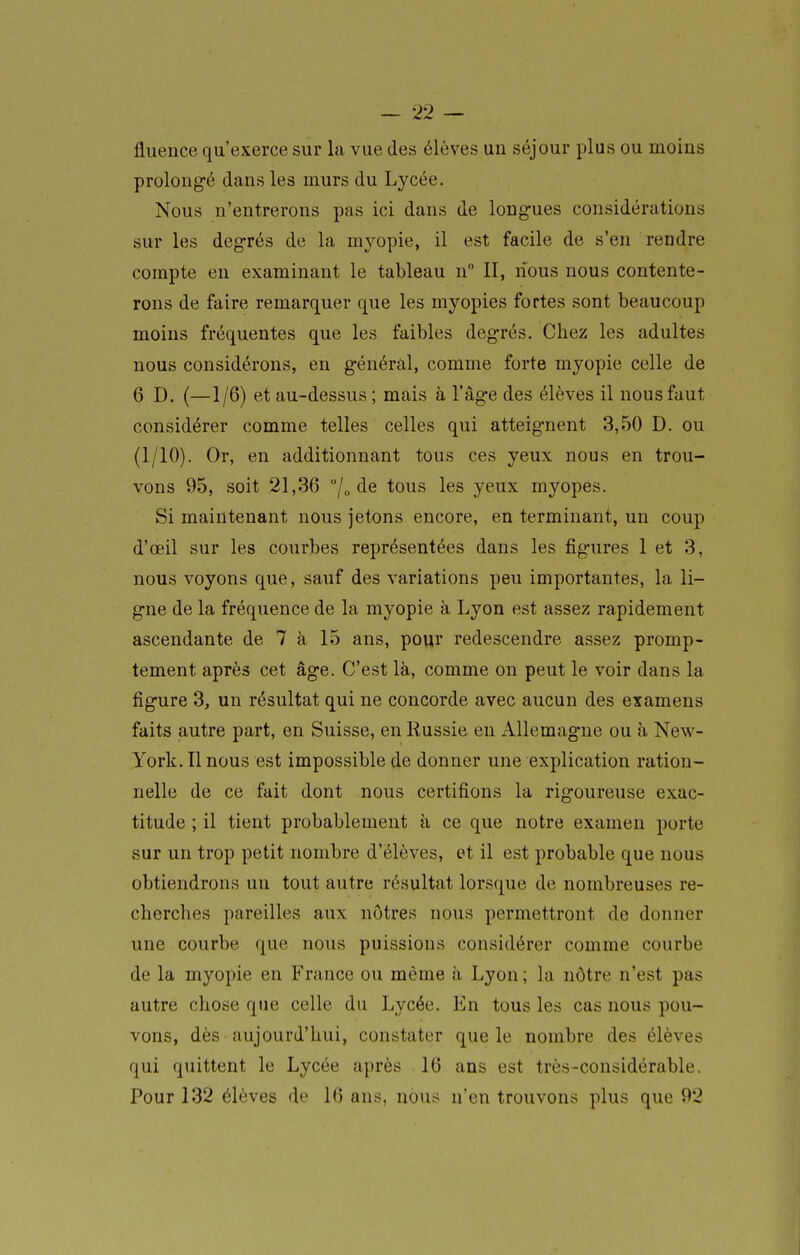 fluence qu'exerce sur la vue des élèves un séjour plus ou moins proloug-é dans les murs du Lycée. Nous n'entrerons pas ici dans de longues considérations sur les degrés de la myopie, il est facile de s'en rendre compte en examinant le tableau n II, nous nous contente- rons de faire remarquer que les myopies fortes sont beaucoup moins fréquentes que les faibles degrés. Chez les adultes nous considérons, en général, comme forte myopie celle de 6 D. (—1/6) et au-dessus ; mais à l'âge des élèves il nous faut considérer comme telles celles qui atteignent 3,50 D. ou (1/10). Or, en additionnant tous ces yeux nous en trou- vons 95, soit 21,36 joàe tous les yeux myopes. Si maintenant nous jetons encore, en terminant, un coup d'œil sur les courbes représentées dans les figures 1 et 3, nous voyons que, sauf des variations peu importantes, la li- gne de la fréquence de la myopie à Lyon est assez rapidement ascendante de 7 à 15 ans, pour redescendre assez promp- tement après cet âge. C'est là, comme on peut le voir dans la figure 3, un résultat qui ne concorde avec aucun des examens faits lautre part, en Suisse, en Russie en Allemagne ou h, New- York. Il nous est impossible de donner une explication ration- nelle de ce fait dont nous certifions la rigoureuse exac- titude ; il tient probablement à ce que notre examen porte sur un trop petit nombre d'élèves, et il est probable que nous obtiendrons un tout autre résultat lorsque de nombreuses re- cherches pareilles aux nôtres nous permettront de donner une courbe que nous puissions considérer comme courbe de la myopie en France ou même à Lyon ; la nôtre n'est pas autre chose que celle du Lycée. En tous les cas nous pou- vons, dès aujourd'hui, constater que le nombre des élèves qui quittent le Lycée après 16 ans est très-considérable. Pour 132 élèves de 16 ans, nous n'en trouvons plus que 92