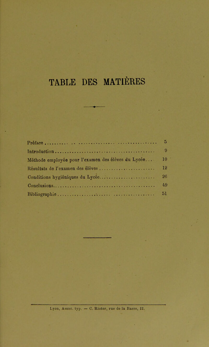 TABLE DES MATIÈRES —»— Préface ^ Introduction = 9 Méthode employée pour l'examen des élèves du Lycée... 10 Résultats de l'examen des élèves 12 Conditions hygiéniques du Lycée 26 Conclusions 49 Bibliographie ■• 51 Lyon, Assoc. typ. — C. Riotor, ruo do la Barro, 12.