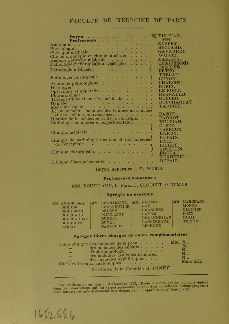 Doyen Professeurs Anatotnie Physiologie Physique médicale Chimie organique et chimie minérale. Histoire naturelle médicale Pathologie et thérapeutique générales. Pathologie médicale Pathologie chirurgicale Anatomie pathologique M. Histologie Opérations et appareils Pharmacologie • Thérapeutique.et matière médicale Hygiène Médecine légale Accouchements, maladies des femmes en couches et des enfants nouveau-nés. Histoire de la médecine et de la chirurgie. . . . Pathologie comparée et expérimentale Clinique médicale Clinique de pathologie mentale et des maladies^ de l'encéphale Clinique chirurgicale Clinique d'accouchements. VULPIAN. MM. SAPPEY. BECLARD. GAVARRET. WURTZ. BAILLON. CHAUFFARD. JACCOUD. PETER. TRELAT. GUYON. GHARCOT. ROBIN. LE FORT. REGNAULD. GUBLER. BOUCHARDAT. TARDIEU. PAJOT. PARROT. VULPIAN. G. SÉE. LASEGUE. HARDY. PO TAIN. BALL. RICHET. GOSSELIN. BROCA. VERNEUIL. DEPAUL. Doyen honoraire : M. WURTZ Professeurs honoraires MM. BOUILLAUD, le Baron J. CLOQUET et DUMAS Agrégés en exercice MM, ANGER Benj. BERGER BERGERON BOUCHARD BOUCHARDAT BOURGOIN CADIAT MM. CHANTREUIL CHARL^ENTIliR DELBNS DIBULAFOY DUGUET DUVAL FARABEUF MM. FERNET GAY GRANCHER HAYEM DELANNESSAN LANCEREAUX LEGROUX MM. MARCHAND MONOD OLLIVIER POZZI RIGAL TERRIER Agrégés libres chargés de cours complémentaires .... MM Cours clinique des maladies de la peau — des maladies des enfants — d'ophthalmologie • • • — des maladies des voies urinaires. . — des maladies syphilitiques .... Chef des travaux anatomiques Secrétaire de la Faculté : A. PI NET N... N... N... N... N... Marc SEE Par délibération en date du 9 décembre 1798, l'Ecole a arrêté que les opinions émises ^.,n, les d sseXtions qui lui seront présentées doivent être consi.férées comme propres a fers autetrstTqu'elle' rî-enU leur^donner aucune approbation n. .mprobat.on.