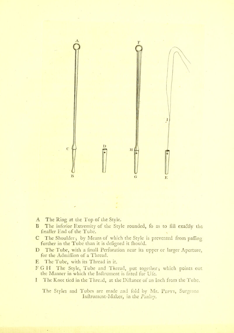 A The Ring at the Top of the Style. B The inferior Extremity of the Style rounded, fo as to fill exactly the fmaller End of the Tube. C The Shoulder; by Means of which the Style is prevented from paffing further in the Tube than it is defigned it fhouid. D The Tube, with a fmall Perforation near its upper or larger Aperture^ for the Admiffion of a Thread. E The Tube, with its Thread in it. FGH The Style, Tube and Thread, put together-, v/hich points out the Manner in which the Inftrurnent is fitted for Ule. I The Knot tied in the Thre:;d, at the Diftance of an Inch from the Tube. The Styks and Tubes are made and fold by Mr. Pepys, Surgeons Inftrument-Maker, in the Poultry,