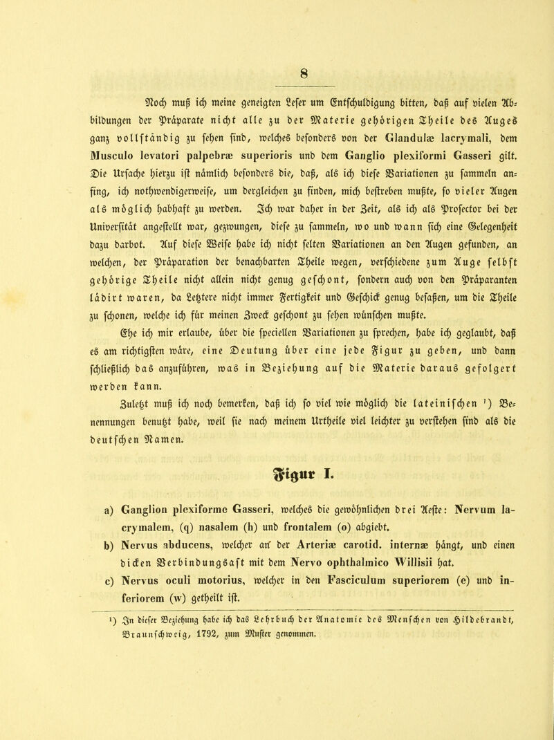 S^orf) mup irf) meine geneigten Sefer um (5ntfcf)ulbigung bitten, bap auf »ielen Kh^ bilbungen ber Präparate nid)t alle ju ber SJJaterie gel)6rigen Sl)eile be§ 2Cuge§ ganj üoUftdnbig ju fel)en ftnb, n)eld)e§ befonberS »on ber Glandulae lacrymali, bem Musculo levatori palpebrae superioris unb bem Ganglio plexiformi Gasseri gilt. S5ie Urfadje \)'m^VL ift ndmlid) befonbcrg bie, bap, aU id) biefe Variationen ju fammeln an= fing, id) notl)wenbiger»eife, um bergleid)en ju finben, mid^ befireben mupte, fo »ieter TCugen aU moglid) i)ab^)a\t ju werben. Sd) war bal)er in ber Seit, al§ id) alg ^rofector bei ber Unioerfttdt angefieüt war, gezwungen, biefe ju fammeln, wo unb wann fid) eine Gelegenheit baju barbot. 2(uf biefe SSSeife tjabe id) nid)t feiten SSariationen an ben 3Cugen gefunben, an wetd)en, ber ^rdparation ber benad)barten 5Xl)eile wegen, üerfd)iebene jum ^uge felbff gel)6rige Sl)eile nid)t allein nid)t genug gefd)ont, fonbern aud) »on ben ^rdparanten Idbirt waren, ba 2e|tere nid^t immer g^ertigfeit unb ®efd^i(f genug befapen, um bie S£l)eile ju fd)onen, weld)e id) für meinen 3we(J gefd)ont ju fe^en wünfd)en mupte. @l^e ic^ mir erlaube, über bie fpeciellen SSariationen ju fpred)en, Ijabe id) geglaubt, bap e§ am rid)tigften wdre, eine S)eutung über eine jebe ^igur ju geben, unb bann fd)lieplid) ba§ an5ufül)ren, wag in S5e5iel)ung auf bie SDlateric barau§ gefolgert werben fann. 3ule|t mup id) nod) bemerfen, bap id) fo mel wie m6glid) bie tatc{nifd)en ') ^8e= nennungen benui^t l)abe, weil fie nad) meinem Urtl)eile mel leidster ju oerfteljen ftnb al§ bie beutfd)cn 9^amen. ?5idttt I. a) Ganglion plexiforme Gasseri, weld^eö bie gew6hnlidf)en brei Hefte: Nervum la- crymalem, (q) nasalem (h) unb frontalem (o) abgiebt, b) Nervus abducens, mlö)ev an' ber Arteriae carotid. internae l)dngt, unb einen bi^en §5erbinbung6aft mit bem Nervo ophthalmico Willisii l)at. c) Nervus oculi motorius, mlä)ev in ben Fasciculum superiorem (e) unb in- feriorem (w) getl)eilt ift. 1) btcfcr SSejic^ung ffciic tc^ baä Äc^rtudC) ber Stnatomic bcö STJcnf^en von ^iltcixantt, S3raunf^lüctg, 1792, jiim SJiufier genommen.