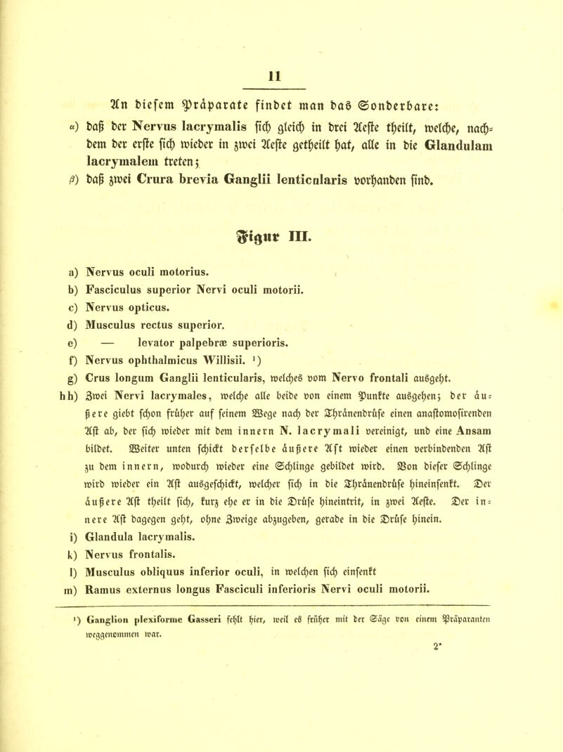 %n btefcm Präparate finbet man taö ©onberbare: «) ba^ bcr Nervus lacrymalis ftcf) gtetc^ in brei 2(e|le t^eiU, njctc^e, mt^- bem ber erfte fid) mchct in §U)ci 3(efte getfiettt ^at, aUc in bie Glandulam lacrymalem treten, ß) baf 5U)ci Crura brevia Ganglii lenticalaris \?or{)anben ftnb. f^i^ttt III. a) Nervus oculi raotorius. , b) Fasciculus superior Nervi oculi motorii. c) Nervus opticus. d) Musculus rectus superior. e) — levator palpebraß superioris. f) Nervus ophthalmicus Willisii. 0 g) Crus longum Ganglii lenticularis, njeld)e§ öom Nervo frontali a\x&Qtl)t hh) 3wei Nervi lacrymales, n>e(d)e aUe beibe wn einem ^unffe auggefjenj bev duj pere giebt fd)on frufjer auf feinem SBege nacf) ber Sl^rdnenbrufe einen anaftomofirenben 2Cft ab, ber wieber mit bem innern N. lacrymali vereinigt, unb eine Ansam bilbet. SBeiter unten \ä)idt berfelbe dunere %\t wieber einen »erbinbenben ^fit ju bem innern, woburrf) wieber eine ©d^tinge gebilbet wirb. SSon biefer (Sd)linge mirb wieber ein 5Cft auggefd)icft, weldjer ftd) in bie S^^rdnenbrüfe I)ineinfenft. ©er dupere t^eilt ftd), furj el)e er in bie S)rftfe t)ineintrit, in jwei ^efte. 2)er in-- nere Ql'ft bagegen ge{)t, o^ne Steige abzugeben, gerabe in bie ^rüfe Ijinein. i) Glandula lacrymalis. k) Nervus frontalis. 1) Musculus obliquus inferior oculi, in tt)e(d)en ftd) einfenft m) Ramus externus longus Fasciculi inferioris Nervi oculi motorii. >) Ganglion plexiforme Gasseri fct;It ^)iex, »»ctl cS früher mit in ©ä'ge von tinmi ^xäpaxanUn tccggcnoinmcn war.