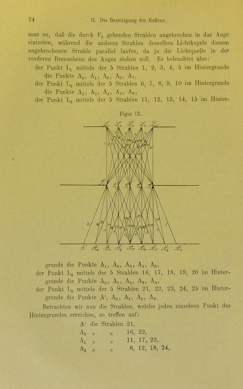 man so, daK die durch Pg gehenden Strahlen ungebrochen in das Auge eintreten, wäiirend die anderen Strahlen desselben Licjhtkegels diesem ungebrochenen Strahle parallel laufen, da ja die ijichlquelle in der vorderen Brennebene des Auges stehen soll. Iis beleuchtet also: der Punkt mittels der 5 Strahlen 1, 2, 3, 4, 5 im Hintergrunde die Punkte Ag, A^, Aß, Ag, A,, der Punkt Lg mittels der 5 Strahlen 6, 7, 8, 9, 10 im Hintergründe die Punkte Ao, Ag, A4, A5, Aq, der Punkt Lg mittels der 5 Strahlen 11, 12, 18, 14, 15 im Hinter- . Figur 12. yi' yb^ Jb-, -^i, ^3 jB^i ^ gründe die Punkte A^, Ag, A3, A4, Ag, der Punkt L4 mittels der 5 Strahlen 16, 17, 18, 19, 20 im Hinter- grunde die Punkte Aq, A^, A2, Ag, A^,' der Punkt L5 mittels der 5 Strahlen 21, 22, 23, 24, 25 im Hinter- grunde die Punkte A', Aq, Aj, Ag, Ag. Betrachten wir nun die Strahlen, welche jeden einzelnen Punkt des Hintergrundes erreichen, so treffen auf: A' die Strahlen 21, Ao „ „ 16, 22, Ai „ „ 11, 17, 23, A2 „ „ 6, 12, 18, 24,