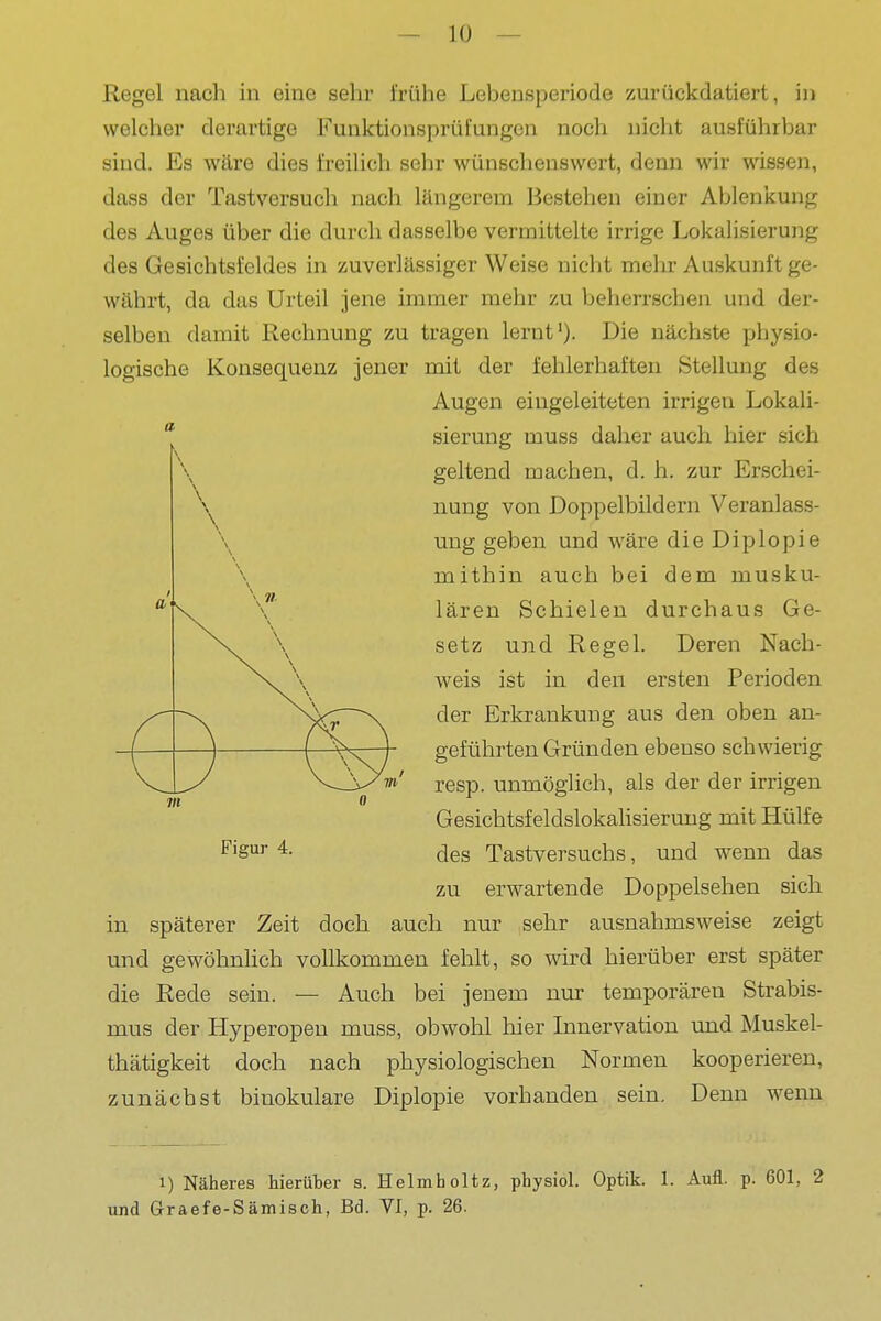 Regel nach in eine sehr frühe Lebensperiode zurüdcdatiert, in welcher derartige Funktionsprüfungon noch nicht ausführbar sind. Es wäre dies freilich sehr wünschenswert, denn wir wissen, dass der Tastversuch nach längerem Bestehen einer Ablenkung des Auges über die durch dasselbe vermittelte irrige Lokalisierung des Gesichtsfeldes in zuverlässiger Weise nicht melur Auskunft ge- währt, da das Urteil jene immer mehr zu beherrschen und der- selben damit Rechnung zu tragen lernt'). Die nächste physio- logische Konsequenz jener mit der fehlerhaften Stellung des Augen eingeleiteten irrigen Lokali- sierung muss daher auch hier sich geltend machen, d. h. zur Erschei- nung von Doppelbildern Veranlass- ung geben und wäre die Diplopie mithin auch bei dem musku- lären Schielen durchaus Ge- setz und Regel. Deren Nach- weis ist in den ersten Perioden der Erkrankung aus den oben an- geführten Gründen ebenso schwierig resp. unmöglich, als der der irrigen Gesichtsfeldslokahsieruug mit Hülfe des Tastversuchs, und wenn das zu erwartende Doppelsehen sich in späterer Zeit doch auch nur sehr ausnahmsweise zeigt und gewöhnlich vollkommen fehlt, so wird hierüber erst später die Rede sein. — Auch bei jenem nur temporären Strabis- mus der Hyperopen muss, obwohl hier Innervation und Muskel- thätigkeit doch nach physiologischen Normen kooperieren, zunächst binokulare Diplopie vorbanden sein. Denn wenn Figur 4. 1) Näheres hierüber s. Helmholtz, pbysiol. Optik. 1. Aufl. p. 601, 2 und Graefe-Sämisch, Bd. VI, p. 26.