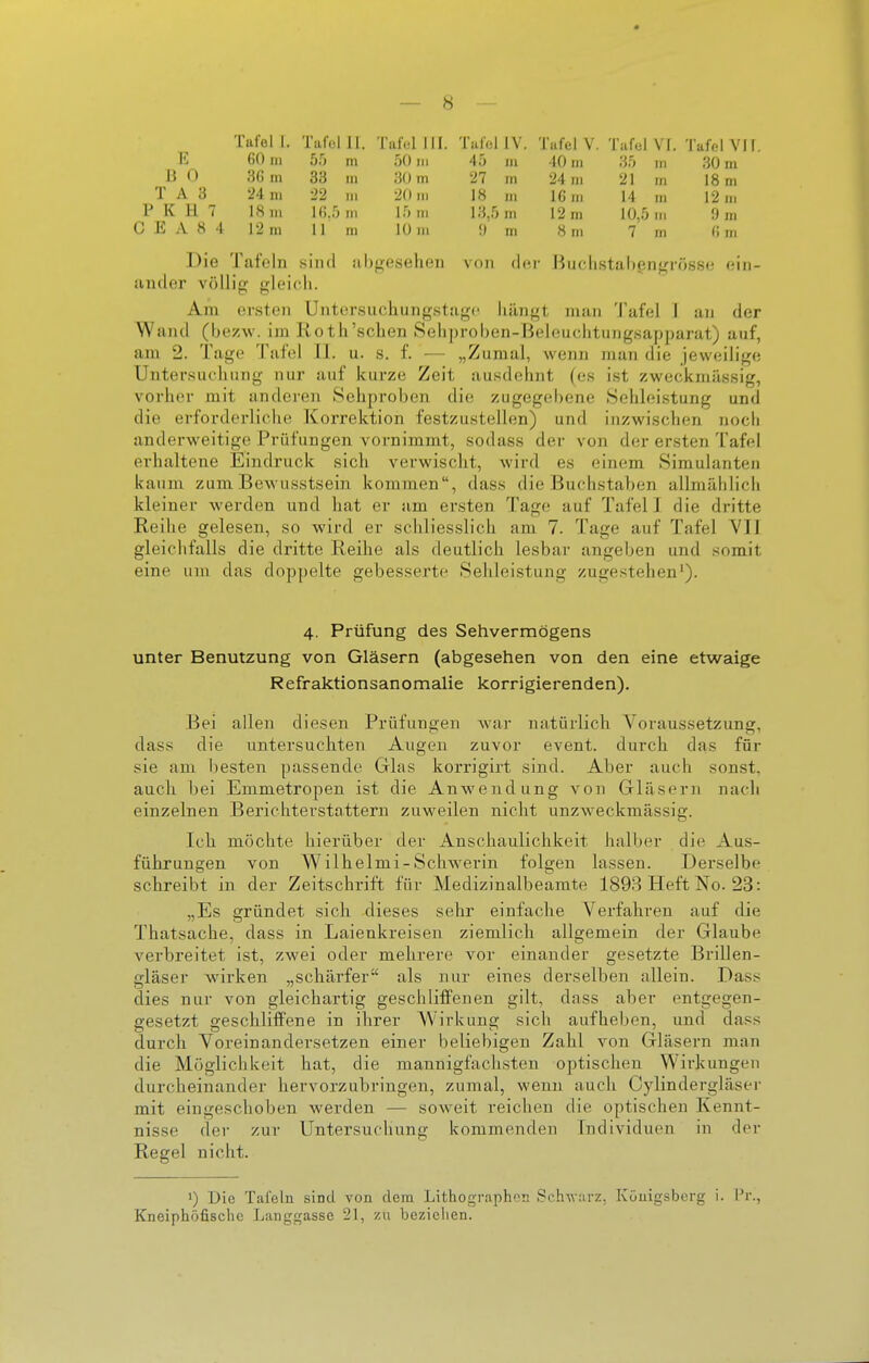 Tafeil. Tafeln. Tafel III. Tafel IV. Tafel V. Tafel VI. Tafel VI f. E B 0 60 III m ;■)() III Ab m 40 III 3.5 in 30 m 36 m 38 m 30 in 27 ni 24 III 21 m 18m T A 3 24 m 22 III 20 III 18 in 16 III 14 in 12 m P K H 7 18 m 16..') m U> III 13,.5in 12 ni 10,5 Iii 9 m C E A 8 4 12 m 11 III 10 III !) III 8 in 7 III 6 m Die Tafeln siiul iihgesehen von der Buclistalienpfrös.st; oin- aucler völlig gleich. Am ersten Untor.suchungstagc liiuigt nian Tafel i an der Wand (bezw. iin Koth'schen Selijiroben-Beleuchtung.sapparat) auf, am 2. Tage Tafel IL u. s. f. — „Zumal, wenn man die jeweilige Unter.suehung nur auf kurze Zeit ausdehnt (es i.st zweckmässig, vorher mit anderen Sehproben die zugegebene Sehleistung und die erforderliclu! Korrektion festzustellen) und inzwischen nocli anderweitige Prüfungen vornimmt, sodass der von der ersten Tafel erhaltene Eindruck sich verwischt, wird es einem Simulanten kaum zum Bewu.sstsein kommen, dass die Buchstaben allmählich kleiner werden und hat er am ersten Tage auf Tafel I die dritte Reihe gelesen, so wird er schliesslich am 7. Tage auf Tafel VIJ gleichfalls die dritte Reihe als deutlich lesbar angeben und somit eine um das doppelte gebesserte Sehleistung zugestehen'). 4. Prüfung des Sehvermögens unter Benutzung von Gläsern (abgesehen von den eine etwaige Refraktionsanomalie korrigierenden). Bei allen diesen Prüfungen war natürlich Voraussetzung, dass die untersuchten Augen zuvor event. durch das für sie am besten passende Glas korrigirt sind. Aber auch sonst, auch bei Emmetropen ist die Anwendung von Gläsern nach einzelnen Berichterstattern zuweilen nicht unzweckmässig. Ich möchte hierüber der Anschaulichkeit halber die Aus- führungen von Wilhelm!-Schwerin folgen lassen. Derselbe schreibt in der Zeitschrift für Medizinalbeamte 1893 Heft No. 23: „Es gründet sich dieses sehr einfache Verfahren auf die Thatsache, dass in Laienkreisen ziemlich allgemein der Glaube verbreitet ist, zwei oder mehrere vor einander gesetzte Brillen- gläser wirken „schärfer als nur eines derselbeii allein. Dass dies nur von gleichartig geschlifFenen gilt, dass aber entgegen- gesetzt geschlifFene in ihrer W'irkung sich aufheben, und dass durch Vorein andersetzen einer beliebigen Zahl von Gläsern man die Möglichkeit hat, die mannigfachsten optischen Wirkungen durcheinander hervorzubringen, zumal, wenn auch Cylindergläser mit eingeschoben werden — soweit reichen die optischen Kennt- nisse der zur Untersuchung kommenden Individuen in der Regel nicht. ') Die Tafeln sind von dem Lithographen Schwarz, Königsberg i. Pr., Kneiphöfische Langgasse 21, zn beziehen.