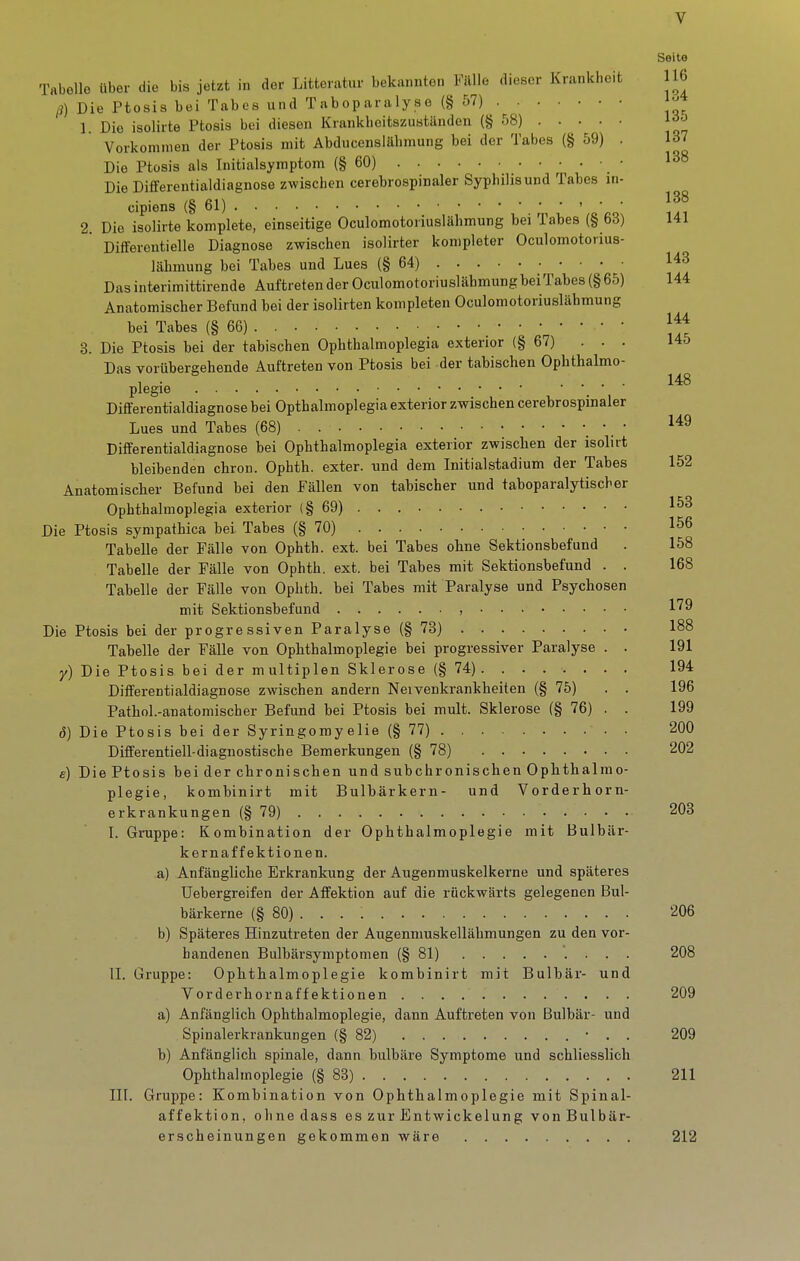 Seite Tabelle über die bis jetzt in der Litteratur bekannten Fälle dieser Krankheit 116 ß) Die Ptosis bei Tabes und Taboparalyse (§ 57) 1. Die isolirte Ptosis bei diesen Krankbeitszuständen (§ 58) 1^'J Vorkommen der Ptosis mit Abducenslähmung bei der 'l'abes (§ 59) . 137 Die Ptosis als Initialsymptom (§60) • • Die Differentialdiagnose zwischen cerebrospinaler Syphilis und Tabes in- cipiens (§61) ' • 2 Die isolirte komplete, einseitige Oculomotoriuslähmung bei Tabes (§ 63) 141 Differeutielle Diagnose zwischen isolirter kompleter Oculomotorius- lähmung bei Tabes und Lues (§64) 143 Das interimittirende Auftreten der OculomotoriuslähmungbeiTabes (§ 65) 144 Anatomischer Befund bei der isolirten kompleten Oculomotoriuslähmung bei Tabes (§66) 3. Die Ptosis bei der tabischen Ophthalmoplegia exterior (§ 67) ... 145 Das vorübergehende Auftreten von Ptosis bei der tabischen Ophthalmo- 1 ■ ..... 148 plegie Differentialdiagnose bei Opthalmoplegia exterior zwischen cerebrospinaler Lues und Tabes (68) • • Differentialdiagnose bei Ophthalmoplegia exterior zwischen der isolirt bleibenden chron. Ophth. exter. und dem Initialstadium der Tabes 152 Anatomischer Befund bei den Fällen von tabischer und taboparalytiscber Ophthalmoplegia exterior (§ 69) . . Die Ptosis sympathica bei Tabes (§70) 156 Tabelle der Fälle von Ophth. ext. bei Tabes ohne Sektionsbefund . 158 Tabelle der Fälle von Ophth. ext. bei Tabes mit Sektionsbefund . . 168 Tabelle der Fälle von Ophth. bei Tabes mit Paralyse und Psychosen mit Sektionsbefund , 179 Die Ptosis bei der progressiven Paralyse (§73) 188 Tabelle der Fälle von Ophthalmoplegie bei progressiver Paralyse . . 191 y) Die Ptosis bei der multiplen Sklerose (§ 74) . ....... 194 Differentialdiagnose zwischen andern Neivenkrankheiten (§ 75) . . 196 Pathol.-anatomiscber Befund bei Ptosis bei mult. Sklerose (§ 76) . . 199 6) Die Ptosis bei der Syringomy elie (§ 77) . 200 Differentiell-diagnostische Bemerkungen (§78) 202 e) DiePtosis bei der chronisehen und subchronischen Ophthalmo- plegie, kombinirt mit Bulbärkern- und Vorderhorn- erkrankungen (§ 79) 208 I. Gruppe: Kombination der Ophthalmoplegie mit Bulbär- kernaffektionen. a) Anfängliche Erkrankung der Augenmuskelkerne und späteres Uebergreifen der Affektion auf die rückwärts gelegenen Bul- bärkerne (§ 80) . . . 206 b) Späteres Hinzutreten der Augenniuskellähmungen zu den vor- handenen Bulbärsymptomen (§ 81) 208 II. Gruppe: Ophthalmoplegie kombinirt mit Bulbär- und Vorderhornaffektionen 209 a) Anfänglich Ophthalmoplegie, dann Auftreten von Bulbär- und Spinalerkrankungen (§ 82) • . . 209 b) Anfänglich spinale, dann bulbäre Symptome und schliesslich Ophthalmoplegie (§83) 211 in. Gruppe: Kombination von Ophthalmoplegie mit Spinal- affektion, ohne dass es zur Entwickelung vonBulbär- erscheinungen gekommen wäre 212