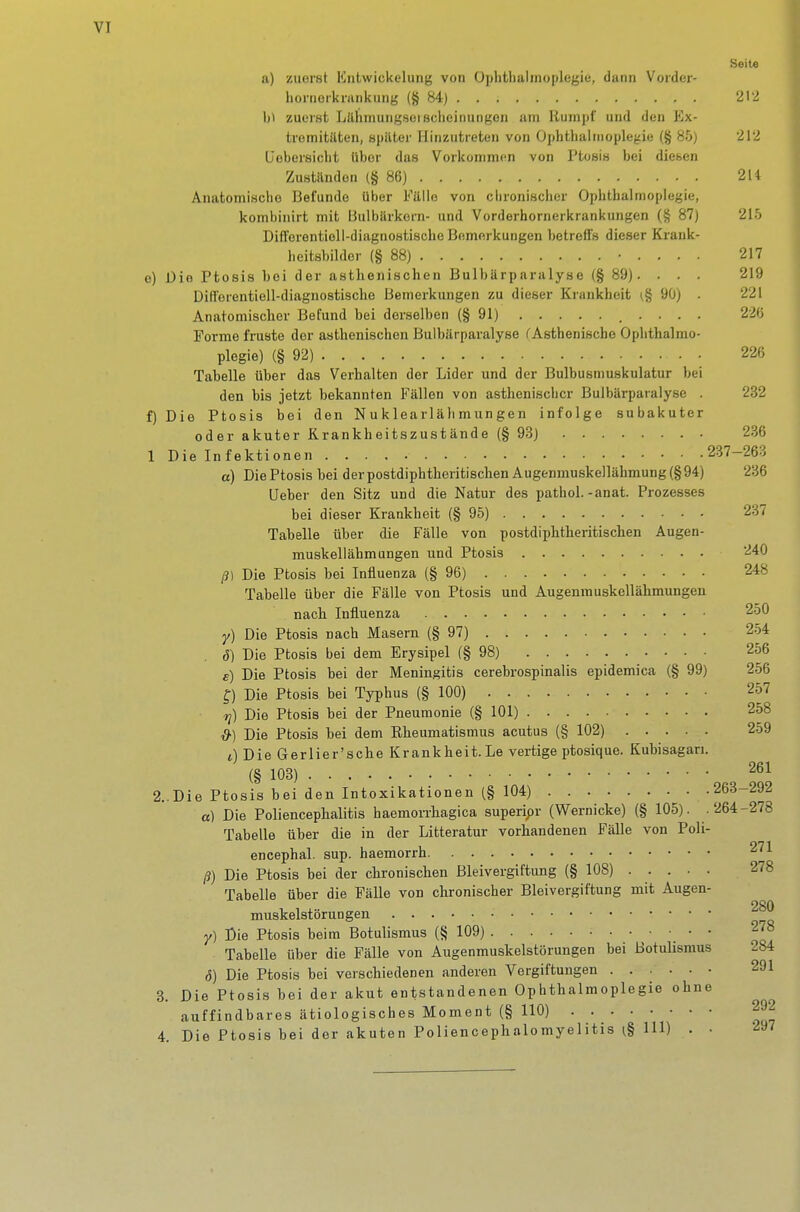 Seite a) zuerst Ifintwickelung von Ophthalmoplegie, dann Vorder- hoiiieikninkung (§84) 212 h\ zuerst Lilhinungsei ßchciiiungoii um Rumpf und den Ex- tremitäten, Hpilter Hinzutreten von Ophthalmoplegie (§ 85) 212 Uobersicht über das Vorkommen von Ptosis bei diesen Zuständen (§86) 2U Anatomische Befunde über Fälle von chronischer Ophthalmoplegie, kombinirt mit Bulbärkern- und Vorderhornerkrankungen (§ 87) 215 Differentiell-diagnostischo Bemerkungen betreffs dieser Ki'ank- heitsbilder (§88) 217 e) Die Ptosis bei der asthenischen Bulbärparalyse (§89). . . . 219 Differentiell-diagnostische Bemerkungen zu dieser Krankheit ^§ 90) . 221 Anatomischer Befund bei derselben (§91) .... 226 Forme fruste der asthenischen Bulbärparalyse (Asthenische Ophthalmo- plegie) (§ 92) 226 Tabelle über das Verhalten der Lider und der Bulbusmuskulatur bei den bis jetzt bekannten Fällen von asthenischer Bulbärparalyse . 232 f) Die Ptosis bei den Nuklearlähmungen infolge subakuter oder akuter Rrankheitszustände (§93) 2.S6 1 Die Infektionen 237-263 a) Die Ptosis bei der postdiphtheritischen Augenmuskellähmung (§94) 236 Ueber den Sitz und die Natur des pathol.-anat. Prozesses bei dieser Krankheit (§ 95) 237 Tabelle über die Fälle von postdiphtheritischen Augen- muskellähmungen und Ptosis 240 ß] Die Ptosis bei Influenza (§ 96) 248 Tabelle über die Fälle von Ptosis und Augenmuskellähmungeu nach Influenza 250 y) Die Ptosis nach Masern (§ 97) 254 d) Die Ptosis bei dem Erysipel (§ 98) 256 e) Die Ptosis bei der Meningitis cerebrospinalis epidemica (§ 99) 256 ^) Die Ptosis bei Typhus (§ 100) 257 rj) Die Ptosis bei der Pneumonie (§ 101) 258 d-) Die Ptosis bei dem Rheumatismus acutus (§ 102) ..... 259 t) Die Gerlier'sche Krankheit.Le vertige ptosique. Kubisagan. (§ 103) 2..Die Ptosis bei den Intoxikationen (§ 104) 263-292 a) Die Poliencephalitis haemon-hagica superipr (Wernicke) (§ 105). .264-278 Tabelle über die in der Litteratur vorhandenen Fälle von Poli- encephal. sup. haemorrh 271 ß) Die Ptosis bei der chronischen Bleivergiftung (§ 108) 278 Tabelle über die Fälle von chronischer Bleivergiftung mit Augen- muskelstörungen y) Die Ptosis beim Botulisraus (§ 109) 278 Tabelle über die Fälle von Augenmuskelstörungen bei Botulismus 284 ö) Die Ptosis bei verschiedenen anderen Vergiftungen 291 3. Die Ptosis bei der akut entstandenen Ophthalmoplegie ohne auffindbares ätiologisches Moment (§ 110) 292 4. Die Ptosis bei der akuten Poliencephalomyelitis ^§ III) . • 297