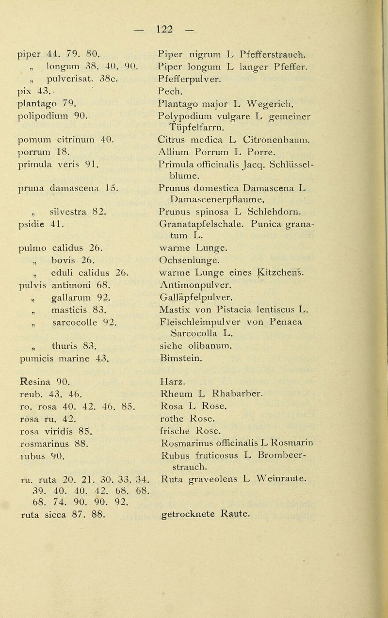 piper 44. 79. 80. „ longum 38. 40. 90. „ pulverisat. 38c. pix 43.- plantago 79. polipodium 90. pomum citrinum 40. porrum 18. primula veris 91. pruna damascena 15. „ silvestra 82. psidie 41. pulmo calidus 26. ,, bovis 26. „ eduli calidus 26. pulvis antimoni 68. „ gallarum 92. „ masticis 83. „ sarcocolle 92. „ thuris 83. pumicis marine 43. Resina 90. reub. 43. 46. ro. rosa 40. 42. 46. 85. rosa ru. 42. rosa viridis 85. rosmarinus 88. rubus 90. ru. ruta 20. 21. 30. 33. 34. 39. 40. 40. 42. 68. 68. 68. 74. 90. 90. 92. ruta sicca 87. 88. Piper nigrum L Pfefferstrauch. Piper longum L langer Pfeffer. Pfefferpulver. Pech. Plantago major L Wegerich. Polypodium vulgare L gemeiner Tüpfelfarrn. Citrus medica L Citronenbaum. Allium Porrum L Porre. Primula officinalis Jacq. Schlüssel- blume. Prunus domestica Damascena L Damascenerpflaume. Prunus spinosa L Schlehdorn. Granatapfelschale. Punica grana= tum L. warme Lunge. Ochsenlunge. warme Lunge eines Kitzchens. Antimonpulver. Galläpfelpulver. Mastix von Pistacia lentiscus L. Fleischleimpulver von Penaea Sarcocolla L. siehe olibanum. Bimstein. Harz. Rheum L Rhabarber. Rosa L Rose, rothe Rose, frische Rose. Rosmarinus officinalis L Rosmarin Rubus fruticosus L Brombeer- strauch. Ruta graveolens L Weinraute, getrocknete Raute.