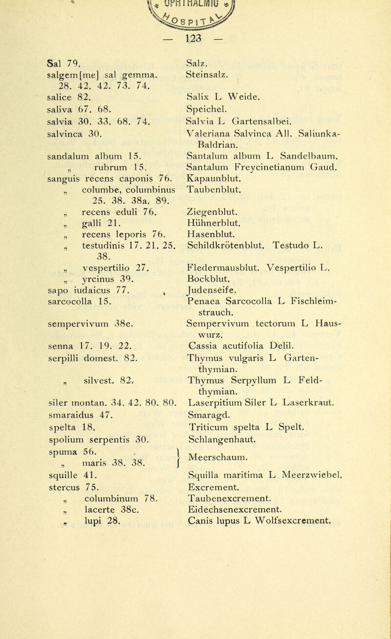 Sal 79. salgem [me] sal gemma. 28. 42. 42. 73. 74. salice 82. saliva 67. 68. salvia 30. 33. 68. 74. salvinca 30. sandalum album 15. „ rubrum 15, sanguis recens caponis 76. „ columbe, columbinus 25. 38. 38a. 89. „ recens eduli 76. „ galli 21. „ recens leporis 76. „ testudinis 17. 21. 25. 38. „ vespertilio 27. „ yrcinus 39. sapo iudaicus 77. , sarcocolla 15. sempervivum 38e. senna 17. 19. 22. serpilli dornest. 82. „ silvest. 82t siler montan. 34. 42. 80. 80. smaraidus 47. spelta 18. spolium serpentis 30. spuma 56. | „ maris 38. 38. / squille 41. stercus 75. „ columbinum 78. lacerte 38c. „ lupi 28. Salz, Steinsalz. Salix L Weide. Speichel. Salvia L Gartensalbei. Valeriana Salvinca All. Saliunka- Baldrian. Santalum album L Sandelbaum. Santalum Freycinetianum Gaud. Kapaunblut. Taubenblut. Ziegenblut. Hühnerblut. Hasenblut. Schildkrötenblut. Testudo L. Fledermausblut. Vespertilio L. Bockblut. Judenseife. Penaea Sarcocolla L Fischleim- strauch. Sempervivum tectorum L Haus- wurz. Gassia acutifolia Delil. Thymus vulgaris L Garten- thymian. Thymus Serpyllum L Feld- thymian. Laserpitium Siler L Laserkraut. Smaragd. Triticum spelta L Spelt. Schlangenhaut. Meerschaum. Squilla maritima L Meerzwiebel. Excrement. Taubenexcrement. Eidechsenexcrement. Canis lupus L Wolfs excrement.